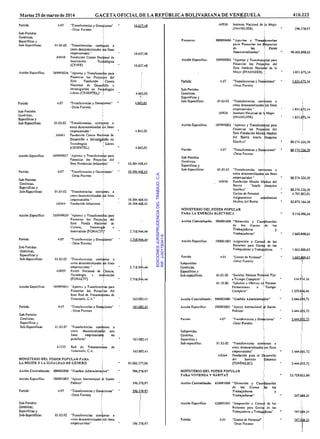 EDICIONESJURISPRUDENCIADELTRABAJO,C.A.
RIF:J-00178041-6
 