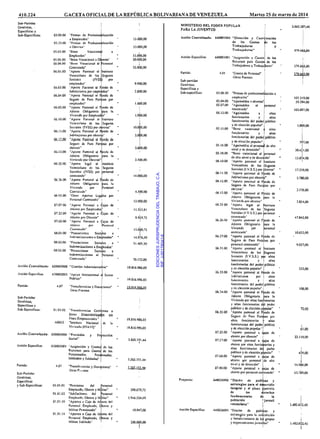 EDICIONESJURISPRUDENCIADELTRABAJO,C.A.
RIF:J-00178041-6
 