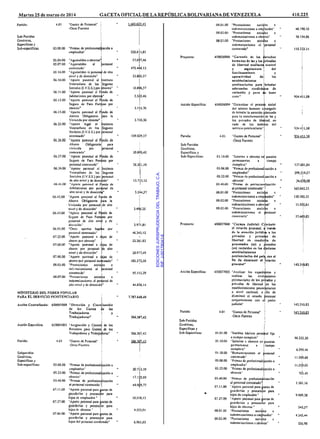 EDICIONESJURISPRUDENCIADELTRABAJO,C.A.
RIF:J-00178041-6
 