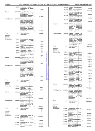 EDICIONESJURISPRUDENCIADELTRABAJO,C.A.
RIF:J-00178041-6
 