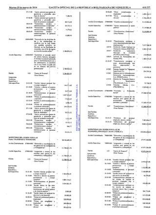 EDICIONESJURISPRUDENCIADELTRABAJO,C.A.
RIF:J-00178041-6
 