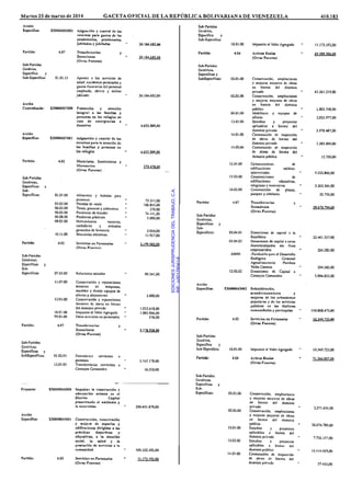 EDICIONESJURISPRUDENCIADELTRABAJO,C.A.
RIF:J-00178041-6
 