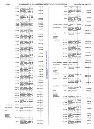 EDICIONESJURISPRUDENCIADELTRABAJO,C.A.
RIF:J-00178041-6
 