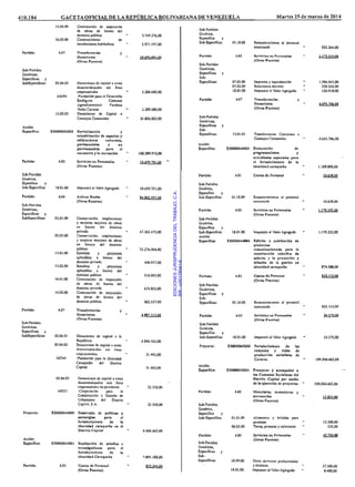 EDICIONESJURISPRUDENCIADELTRABAJO,C.A.
RIF:J-00178041-6
 
