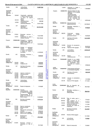 EDICIONESJURISPRUDENCIADELTRABAJO,C.A.
RIF:J-00178041-6
 