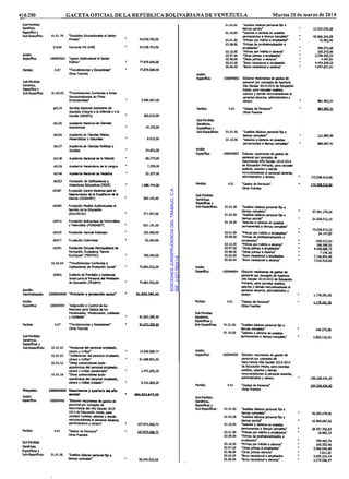 EDICIONESJURISPRUDENCIADELTRABAJO,C.A.
RIF:J-00178041-6
 