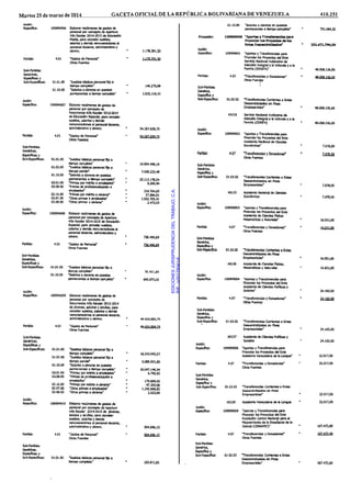 EDICIONESJURISPRUDENCIADELTRABAJO,C.A.
RIF:J-00178041-6
 