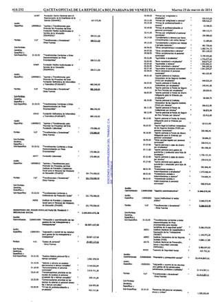 EDICIONESJURISPRUDENCIADELTRABAJO,C.A.
RIF:J-00178041-6
 