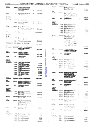 EDICIONESJURISPRUDENCIADELTRABAJO,C.A.
RIF:J-00178041-6
 