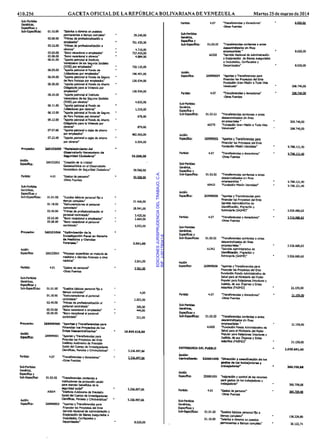 EDICIONESJURISPRUDENCIADELTRABAJO,C.A.
RIF:J-00178041-6
 