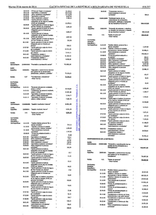 EDICIONESJURISPRUDENCIADELTRABAJO,C.A.
RIF:J-00178041-6
 