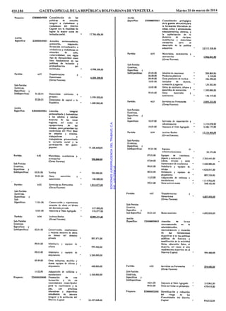 EDICIONESJURISPRUDENCIADELTRABAJO,C.A.
RIF:J-00178041-6
 