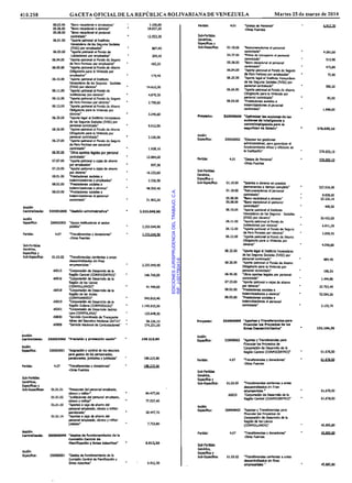 EDICIONESJURISPRUDENCIADELTRABAJO,C.A.
RIF:J-00178041-6
 