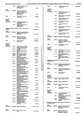 EDICIONESJURISPRUDENCIADELTRABAJO,C.A.
RIF:J-00178041-6
 
