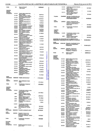 EDICIONESJURISPRUDENCIADELTRABAJO,C.A.
RIF:J-00178041-6
 
