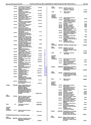 EDICIONESJURISPRUDENCIADELTRABAJO,C.A.
RIF:J-00178041-6
 