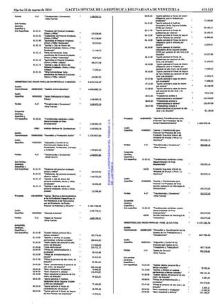 EDICIONESJURISPRUDENCIADELTRABAJO,C.A.
RIF:J-00178041-6
 