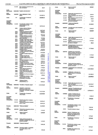 EDICIONESJURISPRUDENCIADELTRABAJO,C.A.
RIF:J-00178041-6
 