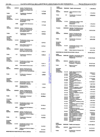 EDICIONESJURISPRUDENCIADELTRABAJO,C.A.
RIF:J-00178041-6
 