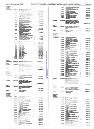 EDICIONESJURISPRUDENCIADELTRABAJO,C.A.
RIF:J-00178041-6
 