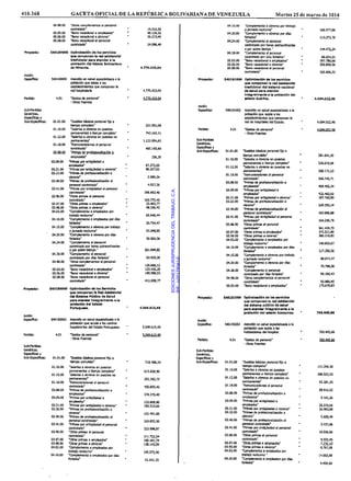 EDICIONESJURISPRUDENCIADELTRABAJO,C.A.
RIF:J-00178041-6
 