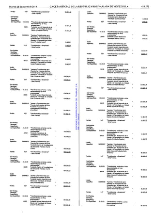 EDICIONESJURISPRUDENCIADELTRABAJO,C.A.
RIF:J-00178041-6
 