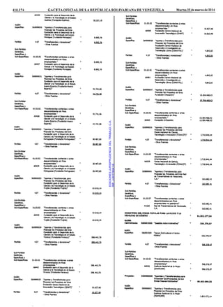 EDICIONESJURISPRUDENCIADELTRABAJO,C.A.
RIF:J-00178041-6
 