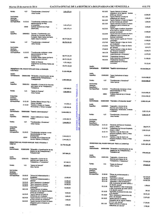EDICIONESJURISPRUDENCIADELTRABAJO,C.A.
RIF:J-00178041-6
 