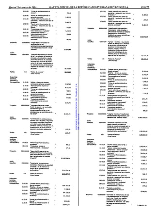 EDICIONESJURISPRUDENCIADELTRABAJO,C.A.
RIF:J-00178041-6
 