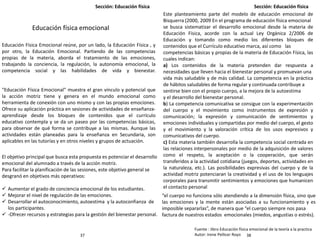 Sección: Educación físicaSección: Educación física
Educación física emocional
Educación Física Emocional reúne, por un lado, la Educación Física , y
por otro, la Educación Emocional. Partiendo de las competencias
propias de la materia, aborda el tratamiento de las emociones,
trabajando la conciencia, la regulación, la autonomía emocional, la
competencia social y las habilidades de vida y bienestar.
"Educación Física Emocional" muestra el gran vínculo y potencial que
la acción motriz tiene y genera en el mundo emocional como
herramienta de conexión con uno mismo y con las propias emociones.
Ofrece su aplicación práctica en sesiones de actividades de enseñanza-
aprendizaje desde los bloques de contenidos que el currículo
educativo contempla y se da un paseo por las competencias básicas,
para observar de qué forma se contribuye a las mismas. Aunque las
actividades están planeadas para la enseñanza en Secundaria, son
aplicables en las tutorías y en otros niveles y grupos de actuación.
El objetivo principal que busca esta propuesta es potenciar el desarrollo
emocional del alumnado a través de la acción motriz.
Para facilitar la planificación de las sesiones, este objetivo general se
desgranó en objetivos más operativos:
 Aumentar el grado de conciencia emocional de los estudiantes.
 Mejorar el nivel de regulación de las emociones.
 Desarrollar el autoconocimiento, autoestima y la autoconfianza de
los participantes.
 -Ofrecer recursos y estrategias para la gestión del bienestar personal.
Este planteamiento parte del modelo de educación emocional de
Bisquerra (2000, 2009 En el programa de educación física emocional
se busca sistematizar el desarrollo emocional desde la materia de
Educación Física, acorde con la actual Ley Orgánica 2/2006 de
Educación y tomando como medio los diferentes bloques de
contenidos que el Currículo educativo marca, así como las
competencias básicas y propias de la materia de Educación Física, las
cuales indican:
a) Los contenidos de la materia pretenden dar respuesta a
necesidades que lleven hacia el bienestar personal y promuevan una
vida más saludable y de más calidad. La competencia en la práctica
de hábitos saludables de forma regular y continuada contribuye a
sentirse bien con el propio cuerpo, a la mejora de la autoestima
y el desarrollo del bienestar personal.
b) La competencia comunicativa se consigue con la experimentación
del cuerpo y el movimiento como instrumentos de expresión y
comunicación; la expresión y comunicación de sentimientos y
emociones individuales y compartidas por medio del cuerpo, el gesto
y el movimiento y la valoración crítica de los usos expresivos y
comunicativos del cuerpo.
c) Esta materia también desarrolla la competencia social centrada en
las relaciones interpersonales por medio de la adquisición de valores
como el respeto, la aceptación o la cooperación, que serán
transferidos a la actividad cotidiana (juegos, deportes, actividades en
la naturaleza, etc.). Las posibilidades expresivas del cuerpo y de la
actividad motriz potenciaran la creatividad y el uso de los lenguajes
corporales para transmitir sentimientos y emociones que humanicen
el contacto personal
“el cuerpo no funciona sólo atendiendo a la dimensión física, sino que
las emociones y la mente están asociadas a su funcionamiento y es
imposible separarlas”, de manera que “el cuerpo siempre nos pasa
factura de nuestros estados emocionales (miedos, angustias o estrés).
Fuente : libro Educación física emocional de la teoría a la practica
Autor: Irene Pellicer Royo 3837
 