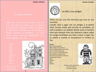 Sección: LiterariaSección: Literaria
La niña y sus amigos
Había una vez una niña hermosa que vivía en una
montaña.
cuando salía a jugar con sus amigos a la pelota
reían mucho, hasta que ocurrió un accidente, se
voló la pelota a un callejón donde vivía un hombre
malo que siempre traía una chamarra negra, todos
los amigos confiaban que iban a volver a jugar con
su pelota y cuando la recuperaron la tristeza se
fue.
Autores:
María Paola Jacqueline
Miguel Ángel Castro Sánchez
Cecilia Guadalupe Pérez Hernández
Yahzi Camila Rosas Vázquez
Bryan Enrique Camarillo Mendiola
Abril Abigail Hernández Yebra
Nathaly Yharatzel Briones Martínez
Karla Nayhelli Rangel
Isabel
Ricardo
Marta
Amanda
Alumnos de 4º grado de la
Escuela Primaria
«Insurgente Pípila»
El sueño terrorífico
Había una vez una casa terrorífica, era una
casa muy vieja de madera, por las noches
en la pared se reflejaba un señor y el papá y
su hijo fueron confiados a buscar donde de
donde provenía el problema y la calle
estaba oscura, salieron rápidamente a su
carro, llegaron a su casa.
Autores:
Ulises
Omar
Sergio
Ricardo
Dorian
Miguel
Luis Antonio
Héctor
Selena
Alejandro
Omar
José Luis
Alumnos de 4º grado de la
Escuela Primaria
«Insurgente Pípila»
15 16
 