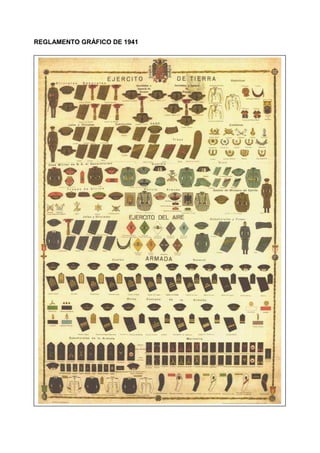 REGLAMENTO GRÁFICO DE 1941

 