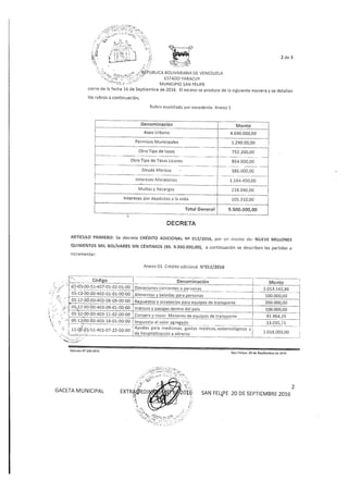 Gaceta extraordinaria 36 2016