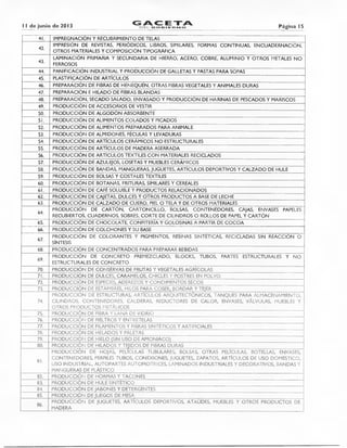 11 de junio de 2013 GACETABEL CS C. ES II 112 NI CZ. Página 15
41. IMPREGNACIÓN Y RECUBRIMIENTO DE TELAS
42'
IMPRESIÓN DE REVISTAS, PERIÓDICOS, LIBROS, SIMILARES, FORMAS CONTINUAS, ENCUADERNACIÓN,
OTROS MATERIALES Y COMPOSICIÓN TIPOGRÁFICA
43'
LAMINACIÓN PRIMARIA Y SECUNDARIA DE HIERRO, ACERO, COBRE, ALUMINIO Y OTROS METALES NO
FERROSOS
44. PANIFICACIÓN INDUSTRIAL Y PRODUCCIÓN DE GALLETAS Y PASTAS PARA SOPAS
45. PLASTIFICACIÓN DE ARTÍCULOS
46. PREPARACIÓN DE FIBRAS DE HENEQUÉN, OTRAS FIBRAS VEGETALES Y ANIMALES DURAS
47. PREPARACIÓN E HILADO DE FIBRAS BLANDAS
48. PREPARACIÓN, SECADO SALADO, ENVASADO Y PRODUCCIÓN DE HARINAS DE PESCADOS Y MARISCOS
49. PRODUCCIÓN DE ACCESORIOS DE VESTIR
50. PRODUCCIÓN DE ALGODÓN ABSORBENTE
51. PRODUCCIÓN DE ALIMENTOS COLADOS Y PICADOS
52. PRODUCCIÓN DE ALIMENTOS PREPARADOS PARA ANIMALE
53. PRODUCCIÓN DE ALMIDONES, FÉCULAS Y LEVADURAS
54. PRODUCCIÓN DE ARTÍCULOS CERÁMICOS NO ESTRUCTURALES
55. PRODUCCIÓN DE ARTÍCULOS DE MADERA ASERRADA
56. PRODUCCIÓN DE ARTÍCULOS TEXTILES CON MATERIALES RECICLADOS
57. PRODUCCIÓN DE AZULEJOS, LOSETAS Y MUEBLES CERÁMICOS
58. PRODUCCIÓN DE BANDAS, MANGUERAS, JUGUETES, ARTÍCULOS DEPORTIVOS Y CALZADO DE HULE
59. PRODUCCIÓN DE BOLSAS Y COSTALES TEXTILES
60. PRODUCCIÓN DE BOTANAS, FRITURAS, SIMILARES Y CEREALES
61. PRODUCCIÓN DE CAFÉ SOLUBLE Y PRODUCTOS RELACIONADOS
62. PRODUCCIÓN DE CAJETAS, DULCES Y OTROS PRODUCTOS A BASE DE LECHE
63. PRODUCCIÓN DE CALZADO DE CUERO, PIEL O TELA Y DE OTROS MATERIALES
64.
PRODUCCIÓN DE CARTÓN, CARTONCILLO, BOLSAS, CONTENEDORES, CAJAS, ENVASES PAPELES
RECUBIERTOS, CUADERNOS, SOBRES, CORTE DE CILINDROS O ROLLOS DE PAPEL Y CARTÓN
65. PRODUCCIÓN DE CHOCOLATE, CONFITERÍA Y GOLOSINAS A PARTIR DE COCOA
66. PRODUCCIÓN DE COLCHONES Y SU BASE
67'
PRODUCCIÓN DE COLORANTES Y PIGMENTOS, RESINAS SINTÉTICAS, RECICLADAS SIN REACCIÓN O
SÍNTESIS
68. PRODUCCIÓN DE CONCENTRADOS PARA PREPARAR BEBIDAS
69
'
PRODUCCIÓN DE CONCRETO PREMEZCLADO, BLOCKS, TUBOS, PARTES ESTRUCTURALES Y NO
ESTRUCTURALES DE CONCRETO
70. PRODUCCIÓN DE CONSERVAS DE FRUTAS Y VEGETALES AGRÍCOLAS
71. PRODUCCIÓN DE DULCES, CARAMELOS, CHICLES Y POSTRES EN POLVO
72. PRODUCCIÓN DE ESPECIES, ADEREZOS Y CONDIMENTOS SECOS
73. PRODUCCIÓN DE ESTAMBRES, HILOS PARA COSER, BORDAR Y TEJER
74.
PRODUCCIÓN DE ESTRUCTURAS, ARTÍCULOS ARQUITECTÓNICOS, TANQUES PARA ALMACENAMIENTO,
CILINDROS, CONTENEDORES, CALDERAS, REDUCTORES DE CALOR, ENVASES, VÁLVULAS, MUEBLES Y
OTROS PRODUCTOS METÁLICOS
75. PRODUCCIÓN DE FIBRA Y LANA DE VIDRIO
76. PRODUCCIÓN DE FIELTROS Y ENTRETELAS
77. PRODUCCIÓN DE FILAMENTOS Y FIBRAS SINTÉTICOS Y ARTIFICIALES
78. PRODUCCIÓN DE HELADOS Y PALETAS
79. PRODUCCIÓN DE HIELO (SIN USO DE AMONIACO)
80. PRODUCCIÓN DE HILADOS Y TEJIDOS DE FIBRAS DURAS
81
'
PRODUCCIÓN DE HOJAS, PELÍCULAS TUBULARES, BOLSAS, OTRAS PELÍCULAS, BOTELLAS, ENVASES,
CONTENEDORES, PERFILES TUBOS, CONEXIONES, JUGUETES, ZAPATOS, ARTÍCULOS DE USO DOMESTICO,
USO INDUSTRIAL, AUTOPARTES AUTOMOTRICES, LAMINADOS INDUSTRIALES Y DECORATIVOS, BANDAS Y
MANGUERAS DE PLÁSTICO
82. PRODUCCIÓN DE HORMAS Y TACONES
83. PRODUCCIÓN DE HULE SINTÉTICO
84. PRODUCCIÓN DE JABONES Y DETERGENTES
85. PRODUCCIÓN DE JUEGOS DE MESA
86.
PRODUCCIÓN DE JUGUETES, ARTÍCULOS DEPORTIVOS, ATAÚDES, MUEBLES Y OTROS PRODUCTOS DE
MADERA
 