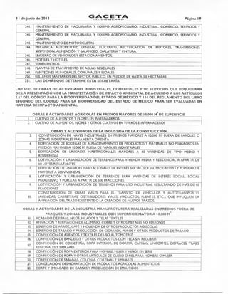 11 de junio de 2013
G 4C11, EL G•=1. EL IIE Ft. 1,11 Página 19
241. MANTENIMIENTO DE MAQUINARIA Y EQUIPO AGROPECUARIO, INDUSTRIAL, COMERCIO, SERVICIOS Y
GENERAL
242. MANTENIMIENTO DE MAQUINARIA Y EQUIPO AGROPECUARIO, INDUSTRIAL, COMERCIO, SERVICIOS Y
GENERAL
243. MANTENIMIENTO DE MOTOCICLETAS
244. MECÁNICA AUTOMOTRIZ GENERAL, ELÉCTRICO, RECTIFICACIÓN DE MOTORES, TRANSMISIONES
SUSPENSIÓN, ALINEACIÓN Y BALANCEO, O ALATERÍA Y PINTURA.
245. ENCIERRO DE VEHÍCULOS Y ESTACIONAMIENTOS.
246. MOTELES Y HOTELES
247. VERIFICENTROS
248. PLANTAS DE TRATAMIENTO DE AGUAS RESIDUALES
249. PANTEONES MUNICIPALES, COMUNALES Y EJIDALES
250. RELLENOS SANITARIOS DEL SECTOR PÚBLICO, EN PREDIOS DE HASTA 3.0 HECTÁREAS
251. LAS DEMÁS QUE DETERMINE ESTA SECRETARÍA
LISTADO DE OBRAS DE ACTIVIDADES INDUSTRIALES, COMERCIALES Y DE SERVICIOS QUE REQUERIRAN
DE LA PRESENTACIÓN DE LA MANIFESTACIÓN DE IMPACTO AMBIENTAL DE ACUERDO A LOS ARTÍCULOS
2.67 DEL CÓDIGO PARA LA BIODIVERSIDAD DEL ESTADO DE MÉXICO Y 134 DEL REGLAMENTO DEL LIBRO
SEGUNDO DEL CODIGO PARA LA BIODIVERSIDAD DEL ESTADO DE MEXICO PARA SER EVALUADAS EN
MATERIA DE IMPACTO AMBIENTAL.
OBRAS Y ACTIVIDADES AGRÍCOLAS EN PREDIOS MAYORES DE 10,000 M2 DE SUPERFICIE
CULTIVO DE ALIMENTOS Y FLORES EN INVERNADEROS
2. CULTIVO DE ALIMENTOS, FLORES Y OTROS CULTIVOS EN VIVEROS E INVERNADEROS
OBRAS Y ACTIVIDADES DE LA INDUSTRIA DE LA CONSTRUCCIÓN
3. CONSTRUCCIÓN DE NAVES INDUSTRIALES EN PREDIOS MAYORES A 10,000 M2 FUERA DE PARQUES O
ZONAS INDUSTRIALES PARA VENTA O RENTA
4. EDIFICACIÓN DE BODEGAS DE ALMACENAMIENTO DE PRODUCTOS Y MATERIALES NO PELIGROSOS EN
PREDIOS MAYORES A 10,000 M2 FUERA DE PARQUES INDUSTRIALES
5. EDIFICACIÓN DE UNIDADES HABITACIONALES MAYORES A 60 VIVIENDAS DE TIPO MEDIO Y
RESIDENCIAL
6. LOTIFICACIÓN Y URBANIZACIÓN DE TERRENOS PARA VIVIENDA MEDIA Y RESIDENCIAL A APARTIR DE
60 LOTES RESULTANTES
7. EDIFICACIÓN DE UNIDADES HABITACIONALES DE INTERÉS SOCIAL, SOCIAL PROGRESIVO Y POPULAR DE
MAYORES A 500 VIVIENDAS
8. LOTIFICACIÓN Y URBANIZACIÓN DE TERRENOS PARA VIVIENDAS DE INTERÉS SOCIAL, SOCIAL
PROGRESIVO Y POPULAR A PARTIR DE 500 FRACCIONES
9. LOTIFICACIÓN Y URBANIZACIÓN DE TERRENOS PARA USO INDUSTRIAL RESULTANDO DE MAS DE 60
FRACCIONES
10.
CONSTRUCCIÓN DE OBRAS VIALES PARA EL TRANSITO DE VEHÍCULOS Y AUTOTRANSPORTES
(AVENIDAS, CARRETERAS, DISTRIBUIDORES VIALES, VIADUCTOS, PUENTES, ETC.), QUE IMPLIQUEN LA
AMPLIACION DEL TRAZO EXISTENTE O LA CREACIÓN DE NUEVOS TRAZOS.
OBRAS Y ACTIVIDADES DE LA INDUSTRIA MANUFACTURERA REALIZADAS EN PREDIOS FUERA DE
PARQUES Y ZONAS INDUSTRIALES CON SUPERFICIE MAYOR A 10,000 M2
1 I. ACABADO DE FIBRAS, HILOS, HILADOS Y TELAS TEXTILES
12. AFINACIÓN Y REFINACIÓN DE ALUMINIO, COBRE Y OTROS METALES NO FERROSOS
13. BENEFICIO DE ARROZ, CAFÉ Y MOLIENDA DE OTROS PRODUCTOS AGRÍCOLAS
14. BENEFICIO DE TABACO Y PRODUCCIÓN DE CIGARROS, PUROS Y OTROS PRODUCTOS DE TABACO
15. CONFECCIÓN DE ASIENTOS Y TEXTILES DE USO AUTOMOTRIZ
16. CONFECCIÓN DE BANDERAS Y OTROS PRODUCTOS CON TELA SIN RECUBRIR
17'
CONFECCIÓN DE CORSETERÍA, ROPA INTERIOR, DE DORMIR, CAMISAS, UNIFORMES, DISFRACES, TRAJES
REGIONALES Y SIMILARES
18. CONFECCIÓN DE ROPA EXTERIOR PARA HOMBRE, MUJER Y NIÑOS EN SERIE
19. CONFECCIÓN DE ROPA Y OTROS ARTÍCULOS DE CUERO O PIEL PARA HOMBRE O MUJER
20. CONFECCIÓN DE SABANAS, COLCHAS, CORTINAS Y SIMILARES
21. CONGELACIÓN, DESHIDRATACIÓN DE PRODUCTOS AGRÍCOLAS ALIMENTICIOS
22. CORTE Y EMPACADO DE CARNES Y PRODUCCIÓN DE EMBUTIDOS
 