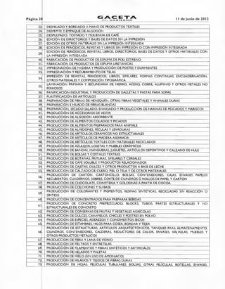 Página 20 GACETADEL GOB I E Ft NO 11 de junio de 2013
23, DESHILADO Y BORDADO A MANO DE PRODUCTOS TEXTILES
24. DESPEPITE Y EMPAQUE DE ALGODÓN
25: DESPULPADO, TOSTADO Y MOLIENDA DE CAFÉ
26, EDICIÓN DE DIRECTORIOS Y BASES DE DATOS SIN LA IMPRESIÓN
27. EDICIÓN DE OTROS MATERIALES SIN LA IMPRESIÓN INTEGRADA
28. EDICIÓN DE PERIÓDICOS, REVISTAS Y LIBROS SIN IMPRESIÓN O CON IMPRESIÓN INTEGRADA
29.
EDICIÓN DE PERIÓDICOS, REVISTAS, LIBROS, DIRECTORIOS, BASES DE DATOS Y OTROS MATERIALES CON
LA IMPRESIÓN INTEGRADA
30. FABRICACIÓN DE PRODUCTOS DE ESPUMA DE POLI ESTIRENO
31 FABRICACIÓN DE PRODUCTOS DE ESPUMA URETÁNICAS
32. IMPREGNACIÓN DE MADERA Y PRODUCCIÓN DE POSTES Y DURMIENTES
33. IMPREGNACIÓN Y RECUBRIMIENTO DE TELAS
34.
IMPRESIÓN DE REVISTAS, PERIÓDICOS, LIBROS, SIMILARES, FORMAS CONTINUAS, ENCUADERNACIÓN,
OTROS MATERIALES Y COMPOSICIÓN TIPOGRÁFICA
35.
LAMINACIÓN PRIMARIA Y SECUNDARIA DE HIERRO, ACERO, COBRE, ALUMINIO Y OTROS METALES NO
FERROSOS
36. PANIFICACIÓN INDUSTRIAL Y PRODUCCIÓN DE GALLETAS Y PASTAS PARA SOPAS
37, PLASTIFICACIÓN DE ARTÍCULOS
38. PREPARACIÓN DE FIBRAS DE HENEQUÉN, OTRAS FIBRAS VEGETALES Y ANIMALES DURAS
39. PREPARACIÓN E HILADO DE FIBRAS BLANDAS
40. PREPARACIÓN, SECADO SALADO, ENVASADO Y PRODUCCIÓN DE HARINAS DE PESCADOS Y MARISCOS
41. PRODUCCIÓN DE ACCESORIOS DE VESTIR
42. PRODUCCIÓN DE ALGODÓN ABSORBENTE
43. PRODUCCIÓN DE ALIMENTOS COLADOS Y PICADOS
44. PRODUCCIÓN DE ALIMENTOS PREPARADOS PARA ANIMALE
45. PRODUCCIÓN DE ALMIDONES, FÉCULAS Y LEVADURAS
46. PRODUCCIÓN DE ARTÍCULOS CERÁMICOS NO ESTRUCTURALES
47. PRODUCCIÓN DE ARTÍCULOS DE MADERA ASERRADA
48. PRODUCCIÓN DE ARTÍCULOS TEXTILES CON MATERIALES RECICLADOS
49. PRODUCCIÓN DE AZULEJOS, LOSETAS Y MUEBLES CERÁMICOS
50. PRODUCCIÓN DE BANDAS, MANGUERAS, JUGUETES, ARTÍCULOS DEPORTIVOS Y CALZADO DE HULE
5I. PRODUCCIÓN DE BOLSAS Y COSTALES TEXTILES
52. PRODUCCIÓN DE BOTANAS, FRITURAS, SIMILARES Y CEREALES
53. PRODUCCIÓN DE CAFÉ SOLUBLE Y PRODUCTOS RELACIONADOS
54. PRODUCCIÓN DE CAJETAS, DULCES Y OTROS PRODUCTOS A BASE DE LECHE
55. PRODUCCIÓN DE CALZADO DE CUERO, PIEL O TELA Y DE OTROS MATERIALES
56.
PRODUCCIÓN DE CARTÓN, CARTONCILLO, BOLSAS, CONTENEDORES, CAJAS, ENVASES PAPELES
RECUBIERTOS, CUADERNOS, SOBRES, CORTE DE CILINDROS O ROLLOS DE PAPEL Y CARTÓN
57. PRODUCCIÓN DE CHOCOLATE, CONFITERÍA Y GOLOSINAS A PARTIR DE COCOA
58. PRODUCCIÓN DE COLCHONES Y SU BASE
59.
PRODUCCIÓN DE COLORANTES Y PIGMENTOS, RESINAS SINTÉTICAS, RECICLADAS SIN REACCIÓN O
,
SÍNTESIS
60. PRODUCCIÓN DE CONCENTRADOS PARA PREPARAR BEBIDAS
61.
PRODUCCIÓN DE CONCRETO PREMEZCLADO, BLOCKS, TUBOS, PARTES ESTRUCTURALES Y NO
ESTRUCTURALES DE CONCRETO
62. PRODUCCIÓN DE CONSERVAS DE FRUTAS Y VEGETALES AGRÍCOLAS
63. PRODUCCIÓN DE DULCES, CARAMELOS, CHICLES Y POSTRES EN POLVO
64. PRODUCCIÓN DE ESPECIES, ADEREZOS Y CONDIMENTOS SECOS
65. PRODUCCIÓN DE ESTAMBRES, HILOS PARA COSER, BORDAR Y TEJER
PRODUCCIÓN DE ESTRUCTURAS, ARTÍCULOS ARQUITECTÓNICOS, TANQUES PARA ALMACENAMIENTO,
CILINDROS, CONTENEDORES, CALDERAS, REDUCTORES DE CALOR, ENVASES, VÁLVULAS, MUEBLES Y
OTROS PRODUCTOS METÁLICOS
66.
67. PRODUCCIÓN DE FIBRA Y LANA DE VIDRIO
68. PRODUCCIÓN DE FIELTROS Y ENTRETELAS
69. PRODUCCIÓN DE FILAMENTOS Y FIBRAS SINTÉTICOS Y ARTIFICIALES
70. PRODUCCIÓN DE HELADOS Y PALETAS
71. PRODUCCIÓN DE HIELO (SIN USO DE AMONIACO)
72. PRODUCCIÓN DE HILADOS Y TEJIDOS DE FIBRAS DURAS
73. PRODUCCIÓN DE HOJAS, PELÍCULAS TUBULARES, BOLSAS, OTRAS PELÍCULAS, BOTELLAS, ENVASES,
 