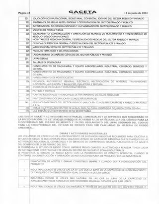 Página 24 GAC EOEL GOBIERNO 11 de junio de 2013
221. EDUCACIÓN COMPUTACIONAL, SECRETARIAL, COMERCIAL, IDIOMAS DEL SECTOR PÚBLICO Y PRIVADO
222. ENSEÑANZA DE BELLAS ARTES, IDIOMAS Y COMPUTACIÓN DEL SECTOR PRIVADO Y PÚBLICO
223. INVESTIGACIÓN DE CIENCIAS SOCIALES Y HUMANIDADES DEL SECTOR PRIVADO Y PÚBLICO
224. SALONES DE FIESTAS Y BAILE
225. EQUIPAMIENTO. CONSTRUCCIÓN Y OPERACIÓN DE PLANTAS DE TRATAMIENTO Y TRANSFERENCIA DE
RESIDUOS SÓLIDOS MUNICIPALES
226. HOSPITALES DE MEDICINA GENERAL Y ESPECIALIDADES MEDICAS DEL SECTOR PÚBLICO Y PRIVADO
227, CLÍNICAS DE MEDICINA GENERAL O ESPECIALIZADA DEL SECTOR PÚBLICO Y PRIVADO
228. JARDINES BOTÁNICOS DEL SECTOR PÚBLICO Y PRIVADO
229. PARQUES TEMATICOS Y DE ATRACCIONES
230. LABORATORIOS DE ANÁLISIS CLÍNICOS DEL SECTOR PÚBLICO Y PRIVADO
231. LAVANDERÍAS
232. TALLERES DE SOLDADURA
233. MANTENIMIENTO DE MAQUINARIA Y EQUIPO AGROPECUARIO, INDUSTRIAL, COMERCIO, SERVICIOS Y
GENERAL
234. MANTENIMIENTO DE MAQUINARIA Y EQUIPO AGROPECUARIO, INDUSTRIAL, COMERCIO, SERVICIOS Y
GENERAL
235 MANTENIMIENTO DE MOTOCICLETAS
2361 MECÁNICA AUTOMOTRIZ GENERAL, ELÉCTRICO, RECTIFICACIÓN DE MOTORES, TRANSMISIONES
SUSPENSIÓN, ALINEACIÓN Y BALANCEO, OJALATERÍA Y PINTURA.
237. ENCIERRO DE VEHÍCULOS Y ESTACIONAMIENTOS.
238. MOTELES Y HOTELES
239. PLANTAS REGIONALES Y MUNICIPALES DE TRATAMIENTO DE AGUAS RESIDUALES
240. PANTEONES PRIVADOS (APLICA EN CUALQUIER SUPERFICIE)
241. RELLENOS SANITARIOS DEL SECTOR PRIVADO (APLICA EN CUALQUIER SUPERFICIE) Y PUBLICOS MAYORES
A 3 Ha.
242. OBRAS O ACTIVIDADES DENTRO DE ALGUN ÁREA NATURAL PROTEGIDA DE JURISDICCIÓN ESTATAL
243. LAS DEMÁS QUE DETERMINE ESTA SECRETARÍA
LISTADO 1)71 OBRAS Y ACTIVIDADES INDUSTRIALES, COMERCIALES Y DE SERVICIOS QUE REQUERIRÁN DE
LA PRESENTACIÓN DEL ESTUDIO DE RIESGO DE ACUERDO A LOS ARTÍCULOS 2,67 DEL CÓDIGO PARA LA
BIODIVERSIDAD DEL ESTADO DE MEXICO Y 134 DEL REGLAMENTO DEL LIBRO SEGUNDO DEL CODIGO
PARA LA BIODIVERSIDAD DEL ESTADO DE MEXICO PARA SER EVALUADAS EN MATERIA DE RIESGO
AMBIENTAL,
OBRAS Y ACTIVIDADES INDUSTRIALES
LOS VOLUMENES DE CAPACIDAD DE ALMACENAMIENTO DE SUSTANCIAS RIESGOSAS REQUERIDOS PARA SOLICITAR EL
ESTUDIO DE RIESGO SE ENCUENTRAN EN EL SEGUNDO LISTADO DE SUSTANCIAS RIESGOSAS QUE SE MANEJAN EN LAS
ACTIVIDADES INDUSTRIALES, COMERCIALES Y DE SERVICIOS DE COMPETENCIA ESTATAL, PUBLICADOS EN LA GACETA
DEL GOBIERNO DEL 26 DE FEBRERO DEL 2013.
SE PRESENTARÁ EL ESTUDIO DE RIESGO CON EL INFORME PREVIO CUANDO LA ACTIVIDAD A REALIZAR TENGA LUGAR
EN INSTALACIONES CONSTRUIDAS O SE UBIQUEN DENTRO DE PARQUES O ZONAS INDUSTRIALES.
SE PRESENTARÁ EL ESTUDIO DE RIESGO JUNTO CON LA MANIFESTACIÓN DE IMPACTO AMBIENTAL, CUANDO SE
CONTEMPLE LA CONSTRUCCIÓN Y OPERACIÓN DE INSTALACIONES FUERA DE PARQUES O ZONAS INDUSTRIALES.
I. FABRICACIÓN DE ACEITES Y GRASAS COMESTIBLES SIEMPRE Y CUANDO EXISTA HIDROGENACIÓN DEL
PRODUCTO
2. INDUSTRIAS DONDE SE UTILICE GAS L.P. EN LAS QUE LA SUMA DE LA CAPACIDAD DE ALMACENAMIENTO
DE TANQUES O CONTENEDORES SEA IGUAL O MAYOR A DE 5,000 LITROS
3. INDUSTRIAS DONDE SE UTILICE GAS NATURAL EN LAS QUE LA SUMA DE LA CAPACIDAD DE
ALMACENAMIENTO DE TANQUES O CONTENEDORES SEA IGUAL O MAYOR A DE 5,000 LITROS
4. INDUSTRIAS DONDE SE UTILICE GAS NATURAL A TRAVÉS DE UN DUCTO CON UN DIÁMETRO MENOR O
 