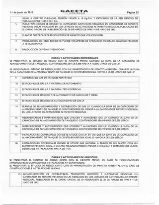 11 de junio de 2013 AC ETAID E L GO BO E Ft 1.4 <D. Página 25
IGUAL A CUATRO PULGADAS, PRESIÓN MENOR A 10 Kg./Cm2 Y EXTENSIÓN DE LA RED DENTRO DE
INSTALACIONES HASTA DE I Km.
5. INDUSTRIAS DONDE SE UTILICEN O ALMACENEN SUSTANCIAS RIESGOSAS EN CANTIDADES DE REPORTE
MENORES EN LAS INDICADAS EN LOS LISTADOS DE ACTIVIDADES ALTAMENTE RIESGOSAS, PUBLICADOS EN
EL DIARIO OFICIAL DE LA FEDERACIÓN EL 28 DE MARZO DE 1990 Y 4 DE MAYO DE 1992
6. PLANTAS PORTÁTILES DE PRODUCCIÓN DE ASFALTO QUE UTILICEN DIESEL
7. PRODUCCIÓN DE HIELO DONDE SE MANEJE VOLÚMENES DE AMONIACO EN ESTADO GASEOSO MENORES
A 10 KILOGRAMOS
8. PRODUCCIÓN DE VELAS Y VELADORAS
OBRAS Y ACTIVIDADES COMERCIALES
SE PRESENTARÁ EL ESTUDIO DE RIESGO CON EL INFORME PREVIO CUANDO LA SUMA DE LA CAPACIDAD DE
ALMACENAMIENTO DE TANQUES O CONTENEDORES SEA DE 5,000 HASTA A 10,000 LITROS DE GAS L.P.
SE PRESENTARÁ EL ESTUDIO DE RIESGO JUNTO CON LA MANIFESTACIÓN DE IMPACTO AMBIENTAL CUANDO LA SUMA
DE LA CAPACIDAD DE ALMACENAMIENTO DE TANQUES O CONTENEDORES SEA MAYOR A 10,000 LITROS DE GAS L.P.
9. COMERCIO DE GAS EN TANQUES PORTÁTILES
10. ESTACIONES DE GAS L.P. Y NATURAL DE AUTOABASTO
II. ESTACIONES DE GAS L.P. Y NATURAL TIPO COMERCIAL
12. ESTACIONES DE SERVICIO Y DE AUTOABASTO DE GASOLINAS Y DIESEL
13. ESTACIONES DE SERVICIO DE AUTOCONSUMO DE GAS LP
14. PLANTAS DE ALMACENAMIENTO Y DISTRIBUCIÓN DE GAS L.P. CUANDO LA SUMA DE LA CAPACIDAD DE
ALMACENAMIENTO DE TANQUES O CONTENEDORES SEA MENOR A LA CANTIDAD DE REPORTE INDICADA
EN LOS LISTADOS DE ACTIVIDADES ALTAMENTE RIESGOSAS.
15. MEGAMERCADOS E HIPERMERCADOS QUE UTILICEN Y ALMACENEN GAS L.P. CUANDO LA SUMA DE LA
CAPACIDAD DE ALMACENAMIENTO DE TANQUES O CONTENEDORES SEA MÍNIMO DE 5,000 LITROS
16. SUPERMERCADOS Y AUTOSERVICIOS QUE UTILICEN Y ALMACENEN GAS L.P. CUANDO LA SUMA DE LA
CAPACIDAD DE ALMACENAMIENTO DE TANQUES O CONTENEDORES SEA MÍNIMO DE 5,000 LITROS
17. INSTALACIONES COMERCIALES DONDE SE UTILICE GAS L.P. EN LAS QUE LA SUMA DE LA CAPACIDAD DE
ALMACENAMIENTO DE TANQUES O CONTENEDORES SEA IGUAL O MAYOR A DE 5,000 LITROS
18. INSTALACIONES COMERCIALES DONDE SE UTILICE GAS NATURAL A TRAVÉS DE UN DUCTO CON UN
DIÁMETRO MENOR O IGUAL A CUATRO PULGADAS PRESIÓN MENOR A 10 Kg./Cm2 Y EXTENSIÓN DE LA RED
DENTRO DE INSTALACIONES HASTA DE I Km.
OBRAS Y ACTIVIDADES DE SERVICIOS
SE PRESENTARÁ EL ESTUDIO DE RIESGO JUNTO CON EL INFORME PREVIO, EN CASO DE MODIFICACIONES,
AMPLIACIONES U OCUPACIÓN DE INSTALACIONES YA CONSTRUIDAS
SE PRESENTARÁ EL ESTUDIO DE RIESGO JUNTO CON LA MANIFESTACIÓN DE IMPACTO AMBIENTAL EN EL CASO DE
CONSTRUCCIONES E INSTALACIONES NUEVAS
19. ALMACENAMIENTO DE COMBUSTIBLES, PRODUCTOS QUÍMICOS Y SUSTANCIAS RIESGOSAS EN
CANTIDADES DE REPORTE MENORES EN LAS INDICADAS EN LOS LISTADOS DE ACTIVIDADES ALTAMENTE
RIESGOSAS, PUBLICADOS EN EL DIARIO OFICIAL DE LA FEDERACIÓN EL 28 DE MARZO DE 1990 Y 4 DE
MAYO DE 1992
 