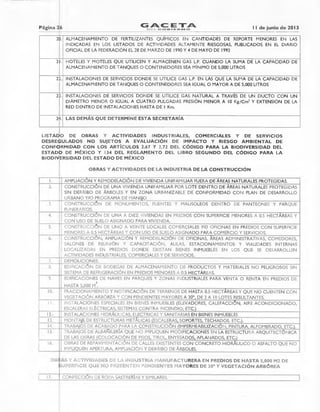 Página 26 Aelc ETA
IIDEL GO BOE Ft F‘t •=1. I I de junio de 2013
20. ALMACENAMIENTO DE FERTILIZANTES QUÍMICOS EN CANTIDADES DE REPORTE MENORES EN LAS
INDICADAS EN LOS LISTADOS DE ACTIVIDADES ALTAMENTE RIESGOSAS, PUBLICADOS EN EL DIARIO
OFICIAL DE LA FEDERACIÓN EL 28 DE MARZO DE 1990 Y 4 DE MAYO DE 1992
21. HOTELES Y MOTELES QUE UTILICEN Y ALMACENEN GAS L.P. CUANDO LA SUMA DE LA CAPACIDAD DE
ALMACENAMIENTO DE TANQUES O CONTENEDORES SEA MÍNIMO DE 5,000 LITROS
22. INSTALACIONES DE SERVICIOS DONDE SE UTILICE GAS L.P. EN LAS QUE LA SUMA DE LA CAPACIDAD DE
ALMACENAMIENTO DE TANQUES O CONTENEDORES SEA IGUAL O MAYOR A DE 5,000 LITROS
23. INSTALACIONES DE SERVICIOS DONDE SE UTILICE GAS NATURAL A TRAVÉS DE UN DUCTO CON UN
DIÁMETRO MENOR O IGUAL A CUATRO PULGADAS PRESIÓN MENOR A 10 Kg./Cm' Y EXTENSIÓN DE LA
RED DENTRO DE INSTALACIONES HASTA DE I Km.
24. LAS DEMÁS QUE DETERMINE ESTA SECRETARÍA
LISTADO DE OBRAS Y ACTIVIDADES INDUSTRIALES, COMERCIALES Y DE SERVICIOS
DESREGULADOS NO SUJETOS A EVALUACIÓN DE IMPACTO Y RIESGO AMBIENTAL DE
CONFORMIDAD CON LOS ARTÍCULOS 2.67 Y 2.72 DEL CÓDIGO PARA LA BIODIVERSIDAD DEL
ESTADO DE MÉXICO Y 134 DEL REGLAMENTO DEL LIBRO SEGUNDO DEL CÓDIGO PARA LA
BIODIVERSIDAD DEL ESTADO DE MÉXICO
OBRAS Y ACTIVIDADES DE LA INDUSTRIA DE LA CONSTRUCCIÓN
I. AMPLIACIÓN Y REMODELACIÓN DE VIVIENDA UNIFAMILIAR FUERA DE ÁREAS NATURALES PROTEGIDAS.
2. CONSTRUCCIÓN DE UNA VIVIENDA UNIFAMILIAR POR LOTE DENTRO DE ÁREAS NATURALES PROTEGIDAS
SIN DERRIBO DE ÁRBOLES Y EN ZONA URBANIZABLE DE CONFORMIDAD CON PLAN DE DESARROLLO
URBANO Y/0 PROGRAMA DE MANEJO
3. CONSTRUCCIÓN DE MONUMENTOS, FUENTES Y MAUSOLEOS DENTRO DE PANTEONES Y PARQUE
FUNERARIOS.
4. CONSTRUCCIÓN DE UNA A DIEZ VIVIENDAS EN PREDIOS CON SUPERFICIE MENORES A 0.5 HECTÁREAS Y
CON USO DE SUELO ASIGNADO PARA VIVIENDA.
5. CONSTRUCCIÓN DE UNO A VEINTE LOCALES COMERCIALES Y/0 OFICINAS EN PREDIOS CON SUPERFICIE
MENORES A 0.5 HECTÁREAS Y CON USO DE SUELO ASIGNADO PARA COMERCIO Y SERVICIOS.
6. ' CONSTRUCCIÓN, AMPLIACIÓN Y REMODELACIÓN DE OFICINAS, ÁREAS ADMINISTRATIVAS, COMEDORES,
SALONES DE REUNIÓN Y CAPACITACIÓN, AULAS, ESTACIONAMIENTOS Y VIALIDADES INTERNAS
LOCALIZADAS EN PREDIOS DONDE EXISTAN BIENES INMUEBLES EN LOS QUE SE DESARROLLEN
ACTIVIDADES INDUSTRIALES, COMERCIALES Y DE SERVICIOS.
7. DEMOLICIONES.
8. EDIFICACIÓN DE BODEGAS DE ALMACENAMIENTO DE PRODUCTOS Y MATERIALES NO PELIGROSOS SIN
SISTEMA DE REFRIGERACIÓN EN PREDIOS MENORES A 0.5 HECTÁREAS.
9. EDIFICACIONES DE NAVES EN PARQUES Y ZONAS INDUSTRIALES PARA VENTA O RENTA EN PREDIOS DE
2
HASTA 5,000 M .
10. FRACCIONAMIENTO Y NOTIFICACIÓN DE TERRENOS DE HASTA 0.5 HECTÁREAS Y QUE NO CUENTEN CON
VEGETACIÓN ARBÓREA Y CON PENDIENTES MAYORES A 30°, DE 2 A I O LOTES RESULTANTES.
1 I. INSTALACIONES ESPECIALES EN BIENES INMUEBLES (ELEVADORES, CALEFACCIÓN, AIRE ACONDICIONADO,
ESCALERAS ELÉCTRICAS, SISTEMAS CONTRA INCENDIO, ETC.)
12.- INSTALACIONES HIDRÁULICAS, ELECTRICAS Y SANITARIAS EN BIENES INMUEBLES
13. MONTAJE DE ESTRUCTURAS METÁLICAS (ESCALERAS, SOPORTES, TECHADOS. ETC.).
14. TRABA OS DE ACABADO PARA LA CONSTRUCCIÓN IMPERMEABILIZACIÓN, PINTURA, ALFOMBRADO, ETC.
15. TRABAJOS DE ALBAÑILERÍA QUE NO IMPLIQUEN MODIFICACIONES EN LA ESTRUCTURA ARQUITECTÓNICA
DE LAS OBRAS COLOCACIÓN DE PISOS, TIROL, ENYESADOS, APLANADOS, ETC.)
OBRAS DE REPAVIMENTACIÓN DE CALLES EXISTENTES CON CONCRETO HIDRÁULICO O ASFALTO QUE NO
IMPLIQUEN APERTURA, AMPLIACIÓN Y DERRIBO DE ÁRBOLES.
16.
OBRAS Y ACTIVIDADES DE LA FNDUSTRIA MANUFACTURERA EN PREDIOS DE HASTA 5,000 M2 DE
GUPERFICIE QUE NO PRESENTEN PENDIENTES MAYORES DE 30° Y VEGETACIÓN ARBÓREA
17. CONFECCIÓN DE ROPA SASTRERÍAS Y SIMILARES.
 