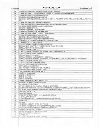 Página 30 GACETABEL GOBIERNO I I de junio de 2013
188. COMERCIO DE PRENDAS, ACCESORIOS DE VESTIR Y BLANCOS.
189. COMERCIO DE PRODUCTOS ALIMENTICIOS QUE NO REQUIERAN REFRIGERACIÓN.
190. COMERCIO DE PRODUCTOS ALIMENTICIOS.
191. COMERCIO DE PRODUCTOS NATURISTAS.
192. COMERCIO DE PRODUCTOS RELACIONADOS CON LA INDUSTRIA TEXTIL (FIBRAS, HILADO, TELAS, INSUMOS,
ETC.)
193. COMERCIO DE REFACCIONES PARA CAMIONES.
194. COMERCIO DE REFACCIONES Y ACCESORIOS AUTOMOTRICES NUEVAS.
195. COMERCIO DE REFRESCOS Y AGUAS PURIFICADAS.
196. COMERCIO DE SOMBREROS.
197. COMERCIO DE TIENDA DE MASCOTAS.
198. COMERCIO DE TIENDAS DE IMPORTACIÓN.
199. COMERCIO DE TROCERÍA Y PRODUCCIÓN DE VIDRIO
200. COMERCIO DE VIDRIOS, ESPEJOS Y LUNAS.
201. COMERCIO DE VIDRIOS, ESPEJOS Y SIMILARES.
202. COMISIONISTAS Y CONSIGNACIÓN DE MERCANCÍAS.
203. COMPAÑÍAS DE SEGUROS NO ESPECIALIZADO POR RAMO.
204. COMPAÑÍAS DE TEATRO Y DANZA.
205. CONSULTARÍA EN ECONOMÍA, MERCADOTECNIA.
206. CONSULTORÍA CIENTÍFICA Y TÉCNICA NO MENCIONADA ANTES.
207. CONSULTORÍA EN ADMINISTRACIÓN.
208. CONSULTORÍA EN CÓMPUTO.
209. CONSULTORÍA EN LÍNEA Y OTROS PROVEEDORES DE INFORMACIÓN.
210. CONSULTORÍA EN MEDIO AMBIENTE.
211. CONSULTORÍA EN PENSIONES.
212. CONSULTORIOS DE NUTRIÓLOGOS Y DENTISTAS.
213. CONSULTORIOS DE MEDICINA EN GENERAL SIN QUIRÓFANO, SALA DE EMERGENCIA O MATERNIDAD
214. CONSULTORIOS DE OPTOMETRÍA.
215. CONSULTORIOS DE QUIROPRÁCTICOS.
216. CONSULTORIOS MÉDICOS HOMEÓPATAS.
217. CONTABILIDAD Y AUDITORÍA.
218. DESINFECCIÓN Y FUMIGACIÓN DE INMUEBLES.
219. DIRECCIÓN DE GRUPOS CORPORATIVOS.
220. DIRECCIÓN DE GRUPOS FINANCIEROS.
221. DISEÑO DE INTERIORES.
222. DISEÑO DE OTRO TIPO.
223. DISEÑO GRÁFICO.
224. DISEÑO INDUSTRIAL.
225. DISTRIBUCIÓN DE MATERIAL PUBLICITARIO.
226. EDICIÓN Y DESARROLLO DE SOFTWARE.
227. EMPACADO Y ETIQUETADO.
228. EMPRESAS DEDICADAS A REALIZAR ESTUDIOS GEOFÍSICOS.
229. ENCIERRO DE VEHÍCULOS Y ESTACIONAMIENTOS, SIN SERVICIO DE REPARACIÓN O DESMANTELAMIENTO
230. EQUIPOS Y DEPORTISTAS PROFESIONALES Y SEMIPROFESIONALES.
231. ESCRITORIOS PÚBLICOS.
232. ESCUELAS DE BAILE
233. ESTUDIOS FOTOGRÁFICOS Y FOTOGRAFÍA COMERCIAL.
234. FACTORAJE FINANCIERO.
235. FARMACIAS CON VENTA DE ARTÍCULOS DIVERSOS Y BOTICAS.
236. ' FERRETERÍA.
237. FIANZAS.
238. FONDOS DE ASEGURAMIENTO CAMPESINO.
239. FONDOS Y FIDEICOMISOS FINANCIEROS PARA EL DESARROLLO.
240. 1 FOTOCOPIADO Y CENTROS DE OPERACIÓN DE OFICINA.
241. GIMNASIOS, BOLICHES Y BILLARES.
242. 1 GRÚAS PARA VEHÍCULOS AUTOMOTORES.
243. ! GRUPOS Y ARTISTAS MUSICALES.
244. GUARDERÍAS.
245. GUÍAS DE TURISMO POR CUENTA PROPIA.
 
