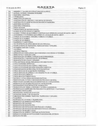11 de junio de 2013 GACETA Página 31n'EL GOBIERNO
246. HERRERÍAS Y TALLERES DE ESTRUCTURAS DE ALUMINIO.
247. HOTELES, MOTELES Y POSADAS FAMILIARES
248. INGENIERÍA INDUSTRIAL.
249. INMOBILIARIAS.
250. INSPECCIÓN DE EDIFICIOS.
251. INVESTIGACIÓN DE MERCADO Y ENCUESTAS DE OPINIÓN.
252. INVESTIGACIÓN E INFORMACIÓN DE SOLVENCIA FINANCIERA.
253. JARDINERÍA DOMESTICA.
254. JARDINERÍA EMPRESARIAL.
255. JUEGOS DE AZAR.
LABORATORIOS DE PRÓTESIS DENTAL.256.
257. LAVADO DE AUTOMÓVILES A CUBETEO.
258. LAVADO Y TEÑIDO DE ALFOMBRAS Y CORTINAS QUE OPEREN EN LOCALES DE HASTA 1,000 M2.
259. LAVANDERÍAS Y TINTORERÍAS QUE OPEREN EN LOCALES DE HASTA 1,000 M2.
260. LIMPIEZA DE ALFOMBRAS, TAPICERÍA, MUEBLES E INMUEBLES.
261. LIMPIEZA DE IN MUEBLES.
262. LIMPIEZA DE SOMBREROS.
263. MADERERÍAS Y CARPINTERÍAS
264. MANTENIMIENTO DE OTROS BIENES DE USO PERSONAL.
265. MANTENIMIENTO DE TELEVISORES, VIDEOCASETERAS Y SIMILARES.
266. MENSAJERÍA FORÁNEA Y LOCAL.
267. MONTEPIOS.
268. NOTARIAS PÚBLICAS.
269. OPERACIÓN DE VIDEOUJ QUE FUNCIONAN CON FICHAS O MONEDAS.
270. ORFELINATOS Y CASAS DE CUNA.
271. ORGANIZACIÓN DE FERIAS Y EXPOSICIONES EMPRESARIALES.
272. ORGANIZACIÓN Y ADMINISTRACIÓN DE EMPRESAS.
273. ORGANIZACIONES CIVILES Y SIMILARES.
274. OTRA ASISTENCIA SOCIAL PERSUASIVA O DE ORIENTACIÓN.
275. OTRAS COMPAÑÍAS ARTÍSTICAS.
_276. OTRAS INSTITUCIONES DE AHORRO Y PRÉSTAMOS.
277. OTRAS INSTITUCIONES DE INTERMEDIACIÓN CREDITICIA.
278. OTRAS REPARACIONES PRINCIPALMENTE DOMESTICAS.
279. OTROS SERVICIOS DE ALOJAMIENTO TEMPORAL.
280. OTROS SERVICIOS DE LIMPIEZA Y MANTENIMIENTO DE INMUEBLES.
281. OTROS SERVICIOS JURÍDICOS.
282. OTROS SERVICIOS PUBLICITARIOS.
283. PARTIDOS Y OTRAS ORGANIZACIONES POLÍTICAS.
284. PREDICCIÓN DEL FUTURO Y SERVICIOS ESOTÉRICOS EN GENERAL.
285. PRESENTACIÓN DE ESPECTÁCULOS DEPORTIVOS SIN INSTALACIONES.
286. PRESENTACIONES DE ESPECTÁCULOS SIN INSTALACIONES.
287. PROCESAMIENTO ELECTRÓNICO DE INFORMACIÓN.
288. PRODUCCIÓN DE VIDEOS, VIDEOCLIPS Y MATERIAL AUDIOVISUAL.
289. PROFESIONALES INDEPENDIENTES PARA EVENTOS ARTÍSTICOS Y CULTURALES.
290. PROFESORES PARTICULARES.
291. PROVEEDORES MÓVILES DE ALIMENTOS.
292. PSICOLOGÍA SOCIAL Y DE CONDUCTA.
293. PUBLICIDAD POR CORREO, TELEFONÍA, TELEPROCESO Y SIMILARES.
294. PULQUERÍAS.
295. RECEPCIÓN DE LLAMADAS Y TELEMERCADO.
296. REPARACIÓN DE APARATOS ELÉCTRICOS.
297. REPARACIÓN DE CALZADO.
298. REPARACIÓN DE DOCUMENTOS.
299. REPARACIÓN DE INSTALACIÓN ELÉCTRICA EN INMUEBLES.
300. REPARACIÓN DE INSTALACIÓN HIDROSANITARIA EN INMUEBLES.
301. REPARACIÓN DE RELOJES Y JOYAS.
302. REPARACIÓN DE VIDRIOS Y CRISTALES AUTOMOTRICES.
303. REPRESENTACIONES DE INSTITUCIONES FINANCIERAS DEL EXTERIOR.
304. RESTAURANTES BAR.
 
