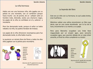 Sección: Literaria Sección: Literaria
La niña hermosa
Había una vez una hermosa niña, ella jugaba con su
pelota en una montaña, con un sombrero porque
hacia mucho sol, de pronto, de un callejón salió un
hombre malo, distraído, vestía una chamarra negra,
los papás de la niña no confiaban en el y salieron a
rescatarla.
Pero fue demasiado tarde, porque el señor se había
robado a la niña, los padres lloraban de tristeza.
Los papás de la niña ofrecieron recompensa pero fue
demasiado tarde, la niña había muerto.
Le pusieron un retrato lleno de flores y todos los días
ellos jugaban con la pelota para recordarla.
Alumnos de 5º grado de la escuela
«Vicente Guerrero»
Autores:
Yazmin
Yuliana
Martin
Michelle
Perla
Diana
Sergio
La leyenda del libro
Este era un niño con su hermana, la cual usaba lentes,
eran huérfanos.
Mientras subían una colina encontraron un libro que
decía, que en una cueva alumbrada por la luz de la
luna, encontrarían a su mamá y a su papá.
Pero para liberarlos ocupaban una linda llave
resguardada por un enojón ogro, para vencerlo
ocupaban agua, que sacarían debajo de un viejo árbol
amarillo, al final los niños cumplieron su misión.
Autores:
Alma
Cruz
Leonardo
Dulce
Kaory
Alumnos de 5º grado de la escuela
«Vicente Guerrero»
11 12
 