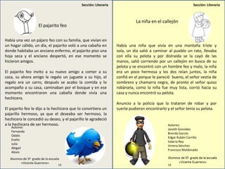 Sección: Literaria Sección: Literaria
El pajarito feo
Había una vez un pájaro feo con su familia, que vivían en
un hogar cálido, un día, el pajarito voló a una cabaña en
donde habitaba un anciano enfermo, el pajarito piso una
hoja seca y el anciano despertó, en ese momento se
hicieron amigos.
El pajarito feo invito a su nuevo amigo a comer a su
casa, su ahora amigo le regalo un juguete a su hijo, el
regalo era un carro, después se acabo la comida y lo
acompaño a su casa, caminaban por el bosque y en ese
momento encontraron una cabaña donde vivía una
hechicera.
El pajarito feo le dijo a la hechicera que lo convirtiera un
pajarillo hermoso, ya que el deseaba ser hermoso, la
hechicera le concedió su deseo, y el pajarillo le agradeció
a la hechicera de ser hermoso.
Autores:
Fernanda
Odalis
Evelin
Julia
Abigail
Alexis
Alumnos de 5º grado de la escuela
«Vicente Guerrero»
La niña en el callejón
Había una niña que vivía en una montaña triste y
sola, un día salió a caminar al pueblo un rato, llevaba
con ella su pelota y por distraída se la cayó de las
manos, salió corriendo por un callejón en busca de su
pelota y se encontró con un hombre feo y malo, la niña
era un poco hermosa y los dos reían juntos, la niña
confió en el porque le pareció bueno, el señor vestía de
sombrero y chamarra negra, de pronto el señor quiso
robársela, como la niña fue muy lista, corrió hacia su
casa y nunca encontró su pelota.
Anuncio a la policía que la trataron de robar y por
suerte pudieron encontrarlo y el señor tenia su pelota.
Autores:
Janeth González
Brenda Garcés
Edgar Rubén Carrillo
Valeria Rea
Jimena Sánchez
Francisco Maldonado
13 14
 