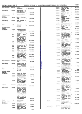 EDICIONESJURISPRUDENCIADELTRABAJO,C.A.
RIF:J-00178041-6
 