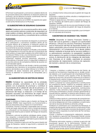 lo tiene todo. Barrancabermeja
o distritalO
8.Promover la participación y convivencia ciudadana dentro de
los principios básicos de la tolerancia, la resolución pacífica de
conflictos y de los derechos humanos; coordinando interinsti-
tucionalmente las acciones necesarias.
9.Coordinar en Convenio con el INPEC. los aspectos de vigilan­
cia del Centro Penitenciario en el Municipio.
8.1.SUBSECRETARÍA DE SEGURIDAD CIUDADANA
MISIÓN: Coadyuvar a la convivencia pacífica de la ciuda­
danía, procurando óptimas condiciones de seguridad y el
orden público al interior del Distrito, con una orientación
hada la resolución pacífica y concertada de los conflictos.
en su fortalecimiento institucional para la gestión del riesgo de
desastres.
6.Promover y realizar los análisis, estudios e investigaciones en
materia de su competencia.
7Prestar el apoyo técnico, informativo y educativo que requie­
ran los miembros del Sistema para la Gestión del Riesgo de
Desastres- SMGRD.
8.Gestionar laconsecución de recursos para fortalecer la imple-
mentación de las políticas de gestión del riesgo de desastres
en el Distrito.
9.Las demás funciones que lesean asignadas y que correspon­
dan a la naturaleza de la sectorial.
9.SECRETARIA DE HACIENDA Y DEL TESORO
FUNCIONES:
1.Coordinar, junto con el Secretario de despacho, la promoción
de la participación y convivencia ciudadana dentro de los
principios básicos de la tolerancia, la resolución pacífica de
conflictos y de los derechos humanos; coordinando interinsti-
tucionalmente las acciones necesarias.
2. Apoyar al Secretario de Despacho, al Alcalde y a lasautorida­
des competentes en la función de velar por laconservación del
orden público y laseguridad ciudadana, de conformidad con la
Constitución Política, la ley y las orientaciones que al respecto
imparta el gobierno nacional y departamental.
3.Garantizar mediante acciones preventivas, educativas y
sancionatorias el bienestar social y la seguridad ciudadana en
los asuntos policivos de competencia Distrital de acuerdo con
la normatividad vigente.
4.Coordinar bajo la dirección del Alcalde y demás autoridades
competentes que intervienen en los procesos electorales y de
ejercicio democrático que se deban efectuar en el Distrito, las
actividades de apoyo necesarias para garantizar que los
mismos se adelanten en condiciones de tranquilidad, paz y
armonía.
8.2.SUBSECRETARÍA DE GESTIÓN DE RIESGO
MISIÓN: Fortalecer las capacidades de las entidades
públicas, privadas, comunitarias y de la sociedad en
general, con el propósito de promover y contribuir al
mejoramiento de la calidad de vida de las personas y al
desarrollo sostenible, a través del conocimiento y la
prevención del riesgo, su reducción y el manejo de los
desastres asociados con fenómenos de origen natural,
socio natural, tecnológico y humano no intencional.
FUNCIONES:
1.Dirigir y coordinar el Sistema pata la Gestión del Riesgo de
Desastres SMGRD, hacer seguimiento a su funcionamiento y
efectuar propuestas para su mejora en el nivel territorial.
2.Coordinar, impulsar y fortalecer capacidades para el conoci­
miento del riesgo, reducción del mismo y manejo de desastres,
y su articulación con los procesos de desarrollo en el ámbito
territorial del Sistema para la Gestión del Riesgo de Desastres
SMGRD.
3.Proponer y articular las políticas, estrategias, planes, progra­
mas, proyectos y procedimientos Distritales de gestión de)
riesgo de desastres, en el marco del Sistema para la Gestión del
Riesgo de Desastres SMGRD.
4.Formular y coordinar la ejecución del Plan para la Gestión del
Riesgo de Desastres, realizar el seguimiento y evaluación de
este.
5.Orientar y apoyar a las entidades territoriales
MISIÓN: Desarrollar el Sistema Financiero Distrital a
través del cual se garantice y asegure con oportunidad
eficiencia y eficacia tos recursos financieros necesarios
para la financiación del Plan de Desarrollo Distrital y los
gastos autorizados para el normal funcionamiento de la
administración y el cumplimiento de la deuda pública
distrital, mediante el recaudo de los recursos públicos y
su administración orientada a la autogestión, equilibrio
de los ingresos y los gastos, la máxima rentabilidad de los
activos, la disminución de los márgenes de intermedia­
ción financiera en el crédito, soportada en procesos
permanentes de mejoramiento continuo de captación,
de inversión y atención de os compromisos.
FUNCIONES:
1 Asesorar y coordinar ia política financiera del Distrito, de
acuerdo con las directrices impartidas por eL alcalde, consoli­
dar, elaborar y con la participación de la Secretada de Planea-
ción el Plan financiero como soporte al Plan de Desarrollo,
gestionar los recursos y las acciones necesarias con la Nación y
el Departamento y ejercer el seguimiento y control administra­
tivo a la ejecución y proponer los ajustes necesarios.
2.Definir y proponer los nuevos gravámenes o contribuciones
de competencia Distrital, modificar los existentes, aplicar las
tarifas, establecer los mecanismos de liquidación, recaudo y
fiscalización de los impuestos, gravámenes, contribuciones,
derechos, multas, sanciones y tasas, ejerciendo la vigilancia y
control para contrarrestar su elusión o evasión, garantizando su
recaudo efectivo, adelantar la cobranza administrativa y coor­
dinar con la Secretaria Jurídica el cobro coactivo de la cartera
morosa.
3.Efectuar análisis oportuno y permanente del comportamien­
to de los recaudos, de las operaciones de tesorería y de laaten­
ción de las obligaciones con miras a establecer si la administra­
ción de los recursos del Distrito es eficiente y eficaz.
4.Elaborar en coordinación con la Secretaría de Planeación, el
proyecto de presupuesto, dando estricto cumplimiento al Esta­
tuto Orgánico de Presupuesto, al proceso de planeación y velar
porque ei mismo responda al cumplimiento del Plan de Desa­
rrollo del Distrito.
5.Dirigir y coordinar la programación, elaboración, presenta­
ción, liquidación y ejecución del Presupuesto Distrital, orientar
estos procesos presupuéstales en las entidades descentraliza­
das.
6.Programar, administrar, registrar y controlar la ejecución del
presupuesto general de la Administración Distrital, con
sujeción a las disposiciones legales y procedimientos respecti­
vos, presentar los informes de ejecución desagregada y conso­
lidada. En igual sentido, ejercer control sobre los
105
 