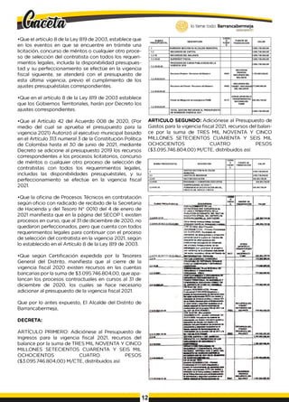 lo tiene todo. Barrancabermeja
GO
BIERNODKTRITALt_
•Que el artículo 8 de la Ley 819 de 2003, establece que
en los eventos en que se encuentre en trámite una
licitación, concurso de méritos o cualquier otro proce­
so de selección del contratista con todos los requeri­
mientos legales, incluida la disponibilidad presupues­
tad y su perfeccionamiento se efectúe en la vigencia
fiscal siguiente, se atenderá con el presupuesto de
esta última vigencia, previo el cumplimiento de los
ajustes presupuéstalas correspondientes.
•Que en el artículo 8 de la Ley 819 de 2003 establece
que los Gobiernos Territoriales, harán por Decreto los
ajustes correspondientes.
•Que el Artículo 42 del Acuerdo 008 de 2020, (Por
medio del cual se aprueba el presupuesto para la
vigencia 2021) Autorizó al ejecutivo municipal basado
en el Artículo 313 numeral 3 de la Constitución Política
de Colombia hasta el 30 de junio de 2021, mediante
Decreto se adicione al presupuesto 2019 los recursos
correspondientes a los procesos licitatorios, concurso
de méritos o cualquier otro proceso de selección de
contratistas con todos los requerimientos legales,
incluidas las disponibilidades presupuéstales, y su
perfeccionamiento se efectúe en la vigencia fiscal
2021.
•Que la oficina de Procesos Técnicos en contratación
según oficio con radicado de recibido de la Secretaria
de Hacienda y del Tesoro N° 0010 del 4 de enero de
2021 manifiesta que en la página del SECOP I, existen
procesos en curso, que al 31 de diciembre de 2020, no
quedaron perfeccionados, pero que cuenta con todos
requerimientos legales para continuar con el proceso
de selección del contratista en la vigencia 2021, según
lo establecido en el Artículo 8 de la Ley 819 de 2003.
•Que según Certificación expedida por la Tesorera
General del Distrito, manifiesta que al cierre de la
vigencia fiscal 2020 existen recursos en las cuentas
bancarias por la suma de $3.095.746.804,00, que apa­
lancan los procesos contractuales en cursos al 31 de
diciembre de 2020, los cuales se hace necesario
adicionar al presupuesto de la vigencia fiscal 2021.
Que por lo antes expuesto, El Alcalde del Distrito de
Barrancabermeja,
DECRETA:
ARTÍCULO PRIMERO: Adiciónese al Presupuesto de
Ingresos para la vigencia fiscal 2021, recursos del
balance por la suma de TRES MIL NOVENTA Y CINCO
MILLONES SETECIENTOS CUARENTA Y SEIS MIL
OCHOCIENTOS CUATRO PESOS
($3.095.746.804,00) M/CTE, distribuidos así:
RUBRO
PRESUPUESTAL
DESCRIPCIÓN
CÓDIG
O
FUENT
E
FUENTE DE
FINANCIACION
VALOR
1 INGRESOS SECCION 04 ALCALDIA MUNICIPAL 3.095.746.804,00
1.2 RECURSOS DE CAPITAL 3.095.746.804,00
1.2.10 RECURSOS DEL BALANCE 3.095.746.804,00
1.2.10.02 SUPERÁVIT FISCAL 3.095.746.804,00
1.2.10.02.02
PROCESOS EN CURSO PUBLICADOS EN LA
VIGENCIA 2020
3.095.746.804,00
1.2.10.02.02.01
Recursos Propios - Recursos del Balance R061
RECURSOS
PROPIOS
RECURSOS DEL
BALANCE
1.763.693.056,00
1.2.10.02.02.02
Recursos del Fonset - Recursos del Balance R062
RECURSOS DEL
FONSET- RECURSOS
DEL BALANCE
773.668.000,00
1.2.10.02.02.03
Fondo de Mitigación de emergencia FOME R177
OTROS APORTES O
TRANSFERENCIAS
NACIONALES-
FOME
558.385.748,00
TOTAL ADICION RECURSOS AL PRESUPUESTO
DE INGRESOS VIGENCIA 2021
3.095.746.804,00
ARTICULO SEGUNDO: Adiciónese al Presupuesto de
Gastos para la vigencia fiscal 2021, recursos del balan­
ce por la suma de TRES MIL NOVENTA Y CINCO
MILLONES SETECIENTOS CUARENTA Y SEIS MIL
OCHOCIENTOS CUATRO PESOS
($3.095.746.804,00) M/CTE, distribuidos así:
RUBRO PRESUPUESTAL DESCRIPCIÓN
CÓDIG
O
FUENT
E
FUENTE DE
FINANCIACION
VALOR
2 GASTOS SECCION 04 ALCALDIA
MUNICIPAL
3.095.746.804,00
2.3 GASTOS DE INVERSION 3.095.746.604,00
2.3-01 SECTOR EDUCACIÓN 558.385.748,00
2.3-0101 PROGRAMA 1: COBERTURA EDUCATIVA 558.385.748,00
2.3-0101.02
SUBPROGRAMA: ACCESO Y
PERMANENCIA EN EDUCACIÓN INICIAL,
PRESCOLAR. BÁSICA Y MEDIA
558.385.748,00
fcJB R O P R E S t * U U V A L D E S C R E C IO *
O
FU EN T
E
F U E N T E DE
F M A N O A O O M V A L O R
F O R T A L iO M C V T O DE L A S
E ST R A T E G IA S Q U E G A R A N T IZ A N E L
A C C E S O V PE R M A N T E N C IA DC LA
PO B LA C IO N E S n J O U H T lL D E L S EC TO R
E D U CATIV O O FICIAL D E L D tíTRTTO OC
L T L J B A R R A ¿ * ¿ A B c R M £ JA . SAM TAM OER s s i j u r a o e
C X n » tm n m tra tm ^ o ra e m 1i u i 0 b
p r o o ^ t » M U k u « . » « « « « • i m m s i u i m r a o o
¡ K T i c a ü i c a c a o . - i
C C P ?D -5902 iB c o Pro y « cJo -
2 Ü 2 0 Ú 6 Ó 0 8 10 1 24 ). P ro c e s o C o n r a O u a l
SA-S*-012*2C20- S u T r o a r o 0*
« « • m e re * a t o o w g t A S t d y p t c t e c ü c n
p e ñ e r a p a ra U p u e s u en m a r tiia del
o * e n t u
r ^ u x n M « x c a a v a s e n a e u m l o
om c rc > « a a l o r t M c r w i i d e u s
QU* ¿ a r a n u a n N a c c e s o y
p e r r j í w c a 3* u p o tta o o n w t r t a n M
o * v e o c r e a u c a c v c c A o n o té O h M d d e M T 7
O TR O S
A P O R T E S O
TRAM SFERENC1
A S
N A O O N tlE S -
F O É t 5 5 a » s r « o o
n - I S S E C T O R G O B E R N O TERRITORIAL m .é u .o o o .o o
u - t u s
P R O G R A M A SS. E N T O R N O S S EG U R O S
P A R A L A CO N V IVEN CIA Y S E G U R O A D
r-* T V P . W 771-446400.00
2 J-1 Í.H T 1
S U B P R O G R A M A : P I A N M T E G R A L DE
S E G L K B A D Y CONVTVENCW
( M M M M A - P B C C 773.444.000,00
F Q R T M f r T f T O A Q R G A M S M Q S DE
F C M 3 0 TERRTIO R1AL D E S E G U N D A S Y
C O M V f t B O A a U D A O A N A F O N S E T E N
r n e r r a ir o p g ■ « w r »n t i h t r m t * 771 M 6 000.00
C B 3 * 0 5 1 » - a c ó
fr o ^ c lo 3 C T C M O É 1 0 1 P lasm o
n — w f i r r r * m u ¡
a
c r— a B N » U g » p ¿ t o | i e m
n canm en ae y tm * * a a a « M e N n e m 1
^ ^ S e ? 2 0 i y y > i
■ y U T i a t 3 C W .FO N S ET , H D D
R E C U R S O S 0 8 .
F O N S E T -
R E C U R S O S DEL
B A LA N C E 514 063 000 00
2 > 13 09CM 51 W
C O P JO O S t*3- (Bes p r? y e c c
T o g a a o i c t a - ^ c a c c a e i a j l SA-
a C lM C 2 D . A 3 » * * * de e»
« M m c a i A a e B a k U R i p c i c a y
m r w n r t r a kw w o& 2 3 a t 2 C i7 v b
R E C U R S O S D E L
F O N S E T -
R E C U t S O S O e .
BA LA N C E 2 M 606Q O OO O
U - N SECTOR JUSTICIA T O S - C C R C O O 1 7C1641 096,00
L V t U I C
PRODUCTO 111 PRÓMOQOM DE LOS
1 7 U H 1 M M
A R O tO A L O S O ftG A M S M O O E
■ M I P T C n N I i W O k W l U C t e
m u a C R A l. D E F T ie A O VR. E w e c DEL
U - t U N U I DE RARRAMCARERHEJAL i r t x t n M é j m
e o s * » * » - a c ó
' ? y t é c t s r . es
f e n M U M w c a V e e i M B i
m o n o s
w a R s o s o a
B A LA N C E 1 O M 366 494 00
 