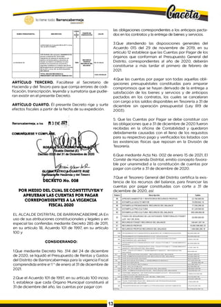 lo tiene todo. Barrancabermeja
GOBIERNODCSTRirAlO
RUBRO PRESUPUESTAL DESCRIPCIÓN
CÓDIG
O
FUENT
E
FUENTE DE
FINANCIACION
VALOR
conformidad con el acuerdo 028 de 2017 y la ley
1421 de 2010 (FONSET)
2.3-16.0102.01.03
CDP 20-05192- (Bco proyecto: 20200680810133) -
proceso contractual SA- SI-012-2020-
Adquisición de material de intendencia con
destino a la fuerza publica y elementos de
rescate con destino a la defensa civil para
fortalecer los proyectos de convivencia y
seguridad ciudadana en el distrito especial de
Barrancabermeja de conformidad con el acuerdo
028 de 2017 y la ley 1421 de 2010 (fonset)104-
4051 -5894-20
R061
RECURSOS
PROPIOS
RECURSOS DEL
BALANCE
709.137.400,00
TOTAL ADICION RECURSOS AL
PRESUPUESTO DE GASTOS VIGENCIA 2021
3.095.746.804,00
ARTÍCULO TERCERO. Facúltese al Secretario de
Hacienda y del Tesoro para que corrija errores de codi­
ficación, transcripción, leyenda y sumatoria que pudie­
ran existir en el presente Decreto.
ARTÍCULO CUARTO. Él presente Decreto rige y surte
efectos fiscales a partir de la fecha de su expedición.
las obligaciones correspondientes a los anticipos pacta­
dos en los contratos y la entrega de bienes y servicios.
3.Que atendiendo las disposiciones generales del
Acuerdo 015 del 29 de noviembre de 2019, en su
artículo 12 establece que las Cuentas por Pagar de los
órganos que conforman el Presupuesto General del
Distrito, correspondientes al año de 2020, deberán
constituirse a más tardar el primero de febrero de
2021.
4.Que las cuentas por pagar son todas aquellas obli­
gaciones presupuéstales constituidas para amparar
compromisos que se hayan derivado de la entrega a
satisfacción de los bienes y servicios y de anticipos
pactados en los contratos, los cuales se cancelaran
con cargo a los saldos disponibles en Tesorería a 31 de
diciembre sin operación presupuestal (Ley 819 de
2003).
Barrancabermeja, a los fl 3 ENE 8 #
COMUNIQUESE Y CÚMPLASE,
OO-J. 0¿CrrU@ —
ÍTRICI^'DUARTE RUE
be Hacienda y del Tesoro
DECRETO No. 008
POR MEDIO DEL CUAL SE CONSTITUYEN Y
APRUEBAN LAS CUENTAS POR PAGAR
CORREPONDIENTES A LA VIGENCIA
FISCAL 2020
EL ALCALDE DISTRITAL DE BARRANCABERMEJA En
uso de sus atribuciones constitucionales y legales y en
especial las conferidas mediante Decreto 285 de 2011,
en su artículo 18, Acuerdo 101 de 1997, en su artículo
100 y
CONSIDERANDO:
1.Que mediante Decreto No. 314 del 24 de diciembre
de 2020, se liquidó el Presupuesto de Rentas y Gastos
del Distrito de Barrancabermeja para la vigencia Fiscal
comprendida entre e! 1° de enero al 31 de diciembre de
2021.
2.Que el Acuerdo 101 de 1997, en su artículo 100 inciso
1, establece que cada Órgano Municipal constituirá al
31 de diciembre del año, las cuentas por pagar con
5. Que las Cuentas por Pagar se debe constituir con
las obligaciones que a 31 de diciembre de 2020 fueron
recibidas en la oficina de Contabilidad y quedaron
debidamente causadas con el lleno de los requisitos
para su respectivo pago y verificados los listados con
las existencias físicas que reposan en la División de
Tesorería.
6.Que mediante Acta No. 002 de enero 15 de 2021, El
Comité de Hacienda Distrital, emitío concepto favora­
ble por unanimidad a la constitución de cuentas por
pagar con corte a 31 de diciembre de 2020.
7.Que el Tesorero General del Distrito certifica la exis­
tencia de los recursos del balance, para financiar las
cuentas por pagar constituidas con corte a 31 de
diciembre de 2020, así:
R u b ro D e s c rip c ió n S a ld o
98 A P R O V E C H A M IE N TO S Y R E IN TE G R O S R E C U R S O S P R O PIO S 22,700,000.00
05 E STAM PILLA A D U LTO M AYOR 15,659,942.14
86 E STAM PILLA PR O A N C IA N O S - REC U R SO S DEL BALANCE 17,526,288.26
04 E STAM PILLA P R O -C U LTU R A 61,229,580.00
65 E STAM PILLA P R O -C U LTU R A- R EC URSO S DEL BALANCE 850,388,800.00
25
FO N D O DE S E G U R ID A D DE LAS EN TID A D E S TER R ITO R IA LE S FO N SET
(LEY 1421 DE 2010)
20,000,000.00
62 REC U R SO S FO N SET REC U R SO S DEL BALANCE 194,941,287.34
01 REC U R SO S PRO PIO S 10,645,598,662.33
61 REC U R SO S PR O PIO S R ECURSO S DEL BALANCE 1,464,980,266.18
10 0 RENDIMIENTOS FINANCIEROS MARGEN DE COMERCIALIZACION 38,000,000.00
35 RENDIMIENTOS FINANCIEROS S.G.P. EDUCACION 36,000,000.00
88
RENDIMIENTOS FINANCIEROS S.G.P. EDUCACIÓN CALIDAD -
RECURSOS DEL BALANCE
6,030,724.00
40 RENDIMIENTOS FINANCIEROS SGP- AGUA POTABLE Y SANEAMIENTO
BASICO
42,000,000.00
72
RENDIMIENTOS FINANCIEROS SGP- AGUA POTABLE Y SANEAMIENTO
BASICO- RECURSOS DEL BALANCE
3,164,108.16
7
1
SGP - AGUA POTABLE Y SANEAMIENTO BáSICO - RECURSOS DEL
BALANCE
650,000.00
5
1 SGP - EDUCACION CALIDAD - RECURSOS DEL BALANCE 29,487,263.37
53 SGP AUMENTACIÓN ESCOLAR RECURSOS DEL BALANCE 16,950,598.03
1
3 SGP EDUCACION CALIDAD 40,875,680.35
1
8 SGP PG AGUA POTABLE Y SANEAMIENTO BASICO 167,923,553.00
20 SGP PG DEPORTE 48,686,468.40
2
1 SGP PG OTROS SECTORES 253,366,004.17
1
6 SGP- SALUD PUBLICA 38,396,666.00
133 SGP SALUD PUBLICA- RECURSOS DEL BALANCE 230,663,333.00
49 SGR - AUMENTACIÓN.ESCOLAR - RECURSOS DEL BALANCE 133,049,401.97
1
2
SISTEMA GENERAL DE PARTICIPACIONES (S.G.P) - EDUCACION
PRESTACION DE SERVICIOS
1,464,518,528.00
137 SOBRETASA AMBIENTAL LEY 99 DEL 1993 CAS 74,318,067.00
07 SOBRETASA BOMBERIL 219,021 ,000.00
106 TASA CONTRIBUTIVA DEL SERVICIO DE ESTRATIFICACIÓN -
RECURSOS DEL BALANCE
1,300,000.00
94 TRANSFERENCIAS ESTAMPILLA PROANCIANO DEPARTAMENTAL 116,073,047.60
TOTAL 16,479,813,755.10
 