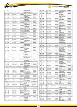 lo tiene todo. Barrancabermeja
G
O
B
IERN
ODBTWAlO
194 20-11704 2.4.1.1.2.2.12-01 00800161978
COM ERCIALIZADORA
SUPER ESTTR ELLAS
S.A
2,100,000.
195 20-11705 2.4.3.13.2.3.01-01 01096207947
JIMENEZ LOPEZ MALEN
ZOETH
1,333,333.00
196 20-11706 2.4.1.1.1.2.01-01 01096234088
RINCON ANGARITA
JOSE ANTONIO
2,750,000.00
197 20-11707 2.4.1.1.1.2.03-01 01098714217
NUñEZ CUELLAR FRAY
ALEJANDRO
1,000,000.00
198 20-11709 2.4.3.13.2.3.01-01 00037935555
YANETH ANGARITA
BERTEL
3,500,000.00
199 20-11710 2.4.1.1.1.2,01-01 00063352886
VARELA VILLALBA
NUBIA ESNEDA
3,900,000.00
200 20-11711 2.4.3.17.2.1.02-01 01096211138
HERAZO MARTINEZ
ALEXANDER
1,320,000.00
201 20-11712 2.4.3.13.2.2.01-01 01096187334 MORALES ALTAHONA
GEORGINA VICTORIA
2,000,000.00
202 20-11714 2.4.3.13.2.3.01-01 01096215785
CAMACHO
SEPULVE DAJAN ETH
650,000.00
203 20-117.15 2.4.3.13.6.5.01-01 01096192884
OQUENDO PINEDA
ERNESTO
1,800,000.00
204 20-11716 2.4.1.1.1.2.03-01 00037938990
TABORDA VILORIA
CLAUDIA PATRICIA
1,800,000.00
‘205 20-11717 2.4.3.13.2.3.01-01 01096205466
GARCIA ORTIZ YHAN
CARLO
2,200,000.00
206 20-11718 2.4.1.1.1.2.01-01 00013568381
MONTESINO RANGEL
CARLOS MANUEL
3,000,000.00
207 20-11719 2.4.3.13.2.3.01-01 01096205466
GARCIA ORTIZ YHAN
CARLO
366,666.00
208 20-11720 2.4.1.1.1.2.01-01 00046382250
LOPEZ MARTINEZ SARA
NATALIA
5,000,000.00
209 20-11721 2.4.1.1.1.2.01-01 01102358553 FUENTES AN AYA SMITH 3,000,000.00
210 20-11722 2.4.1.1.1.2.01-01 00046382250
LOPEZ MARTINEZ- SARA
NATALIA
2,500,000.00
211 20-11723 2.4.1.1.1.2,03-01 01096198436 OSORIO PISCIOTTI
SIND Y LILIANA
1,000,000.00
212 20-11724 2.4.1.1.1.2.01-01 01102358553
FUENTES AN AYA SMITH
3,000,000.00
213 20-11725 2.4.3.13.2.3.01-01 01096196384
GAVIRIA ARROYAVE
JHONATAN
1,333,333.00
214 20-11726 2.4.1.1.1.2.03-01 0000476030.9
GUZMAN BUELVAS
MILLER FABIAN
1,000,000.00
215 20-11729 2.4.3.13.2,3.01-01 01096240801
M AN CERASAAVEDRA
KARLA ALEJANDRA
3,000,000.00
216 20-11734 2.4.1.1.1.2.01-01 01094246655
JIMENEZ GUTIERREZ
DIANA PATRICIA
3,300,000.00
217 20-11735 2.4.1.1.1.2.01-01 01098629775
HERNANDEZ RINCON
ELISA
3,000,000.00
218 20-11737 2.4.1.1.1,2.01-01 00063561667
GALVIS PARSONS
CAROLINA
1,300,000.00
219 20-11739 2.4.1.1.1.2.01-01 00052530636
HINCAPIE LEAL YENNY
MARCELA
1,500,000.00.
220 20-11743 2.4.3.13.2.3.01-01 01096248635
DIAZ REAÑOS CRISLY
JOHANA
1,466,666.00
221 20-11747 2.4.3.14.5.1,01-01 00091182626 RODRIGUEZ QUIÑONEZ
JHON FREDDY
3,000,000.00
222 20-11748 2.4.3.14.5.1.01-01 00091182626 RODRIGUEZ QUIÑONEZ
JHON FREDDY
600,000.00
223 20-11750 2.4.3.13.2,3,01-01 01005186653
DE LA CRUZ CUESTA
JHON JADDER
2,000,000.00
224 20-11752 2.4.1.1.1.2.01-01 00091288425 CERVANTES ORDOÑEZ
W ILLIAM ENRIQUE
3,000,000.00
DE LA OSSA SÁNCHEZ
228 20-11784 2.4.3.15.1.1.1.1.08-01 01098608329 SERRANO SERRANO
JAIRO
229 20-11795 2.4.3.13.4.1.01-01 01098650756
MORENO MUÑOZ
MAYRA ALEJAN DRA
2,600,000.00
230 20-11796 2.4.3.13.4.1.01-01 01098650756
MORENO MUÑOZ
MAYRA ALEJAN DRA 520,000.00
231 20-11797 2.4.1.1.1.2.01-01 00028483948 TRUJILLO PAZOS AN A
PATRICIA
3,000,000.00
232 20-11803 2.4.3.13.2.3.01-01 01096248106
MARTINEZ ARDILA
ALEJANDRA
1,000,000.00
233 20-11805 2.4.1.1.1.2.01-01 00028483948
TRUJILLO PAZOS AN A
PATRICIA
3,000,000.00
234 20-11808 2.4.3.06.1.1.1.1.02-01 00091434648
MARINO CAMACHO
JAVIER ALFONSO 3,300,000.00
235 20-11811 2.4.3.13.4.1.01-01 01098656596 NUNEZ GOMEZ SANDRA
MILENA
3,500,000.00
236 20-11812 2.4.1.1.1.2.03-01 01096214832 CANO C LARO ROSA
TATIANA
1,125,000.00'
237 20-11813 2.4.3.13.4.1.01-01 01096218098
OSORIO VARGAS LINA
MARIA
550,000.00
238 20-11816 2.4.3.13.4.1.01-01 01096218098
OSORIO VARGAS LINA
MARIA
770,000.00
239 20-11818 2.4.3.14.5.1.01-01 00063553490
VILLAM IZAR
SEPULVEDA INGRY
LISETH
3,000,000.00
240 20-11820 2.4.1.1.1.2.03-01 01096215994 ALFAR O MARTINEZ
YURI KATHERINE
2,000,000.00
241 20-11821 2.4.1.1.1.2.03-01 01098653045 MUÑOZ RUIZ CIRO
ALFONSO
1,000,000.00
242 20-11822 2.1.1.2-01 00829001276
CONCEJO MUNICIPAL
DE
BA RRAN CABERMEJA
10,894,887.00
243 20-11 $23 2.4.3.13.2.3.01-01 00063467862
SALCEDO CARREÑO
YEINIS CECILIA 1,666,666.00
244 20-11824 2.4.3.13.2.3.01-01 01096241914
AR TEAGA PEREZ ERICK
GRUSMAN
1,000,000.00
245 20-11825 2.4.1.1.1.2.01-01 00013845962 ROJAS CARLOS
ARTU RO
4,000,000.00
246
20-11828 2.4.3.14.3.2.02.05-01 00901378873
UNION TEMPORAL
ASEO INTEGRAL 2020
287,301,037.68
20-11828 2.4.1.1.2,2.23-01 00901378873
UNION TEMPORAL
ASEO INTEGRAL 2020 71,092,980.00
247 20-11829 2.4.3.02.4.2,01-01 00019449453 CASTILLA RAMIREZ
ALVARO -
5,500,000.00
248 20-11830 2.4.1.1.1.2.01-01 00013845962
ROJAS CARLOS
ARTU RO
3,466,666.00
249 20-11831 2.4.3.02.4.2.01-01 00019449453
CASTILLA RAMIREZ
ALVARO
5,500,000.00
250 20-11832 2.4.1.1.1,2.03-01 00013571126
LOZADA QUIÑONES
ANGELO JESUS 2,000,000.00
251 20-11833 2.4.3.04.5.3.01-01 00091434304 FURNIELES GERMAN 2,700,000.00
252 20-11834 2.4.1.1.1.2.03-01 01096203476
ANGARITA PRADOS
YEISON
2,000,000.00
253 20-11836 2.4.3.04.7,2.01-01 00091542500
PALOMIN O GAM BOA
HEN R Y M AURICIO 2,200,000.00
254 20-11840 2.4.3.13.2,3.01-01 01096236573
RAMÍREZ PUERTA
BRELLYLYS ANDREA 666,666.00
255 20-11841 2.4.3.13.6,3,01-01 01067916035 HINESTROZA ESTRELLA
PAO LA OSIRIS
1,250,000.00
256 20-11842 2.4.3.13.2.3,01-01 00091441237
ECHAVARRIA
MARTINEZ
ALEXANDER
2,000,000.00
257 20-11843 2.43.13.2.3.01-01 00091441237
ECHAVARRIA
MARTINEZ
ALEXANDER
333,333.00
261 20-11847 2.4.1.1.1.2.03-01 00037581599
PEREZ ALVAREZ KAREN
SMITH
1,666,666.00
262 20-11849 2.4.1.1.1.2.03-01 01096253281
DUARTE BERMEJO
MARIA CAMILA
750,000.00
263 20-11850 2.4.1.1.1.2.03-01 01096238776
GIL PEREZ MANUEL
DAVID
1,540,000.00
264 20-11852 2.4.3.05.3.2.01-01 00063461497
BALLESTEROS
CARRILLO SANDRA
PATRICIA
2,000,000.00
265 20-11855 2.4.1.1.1.2.01-01 01096241339
SUAREZ ROJAS DANNA
VANESSA
3,000,000.00
266 20-11856 2.4.1.1.1.2,01-01 00037720392
MANCERA SHIRLEY
LIZETH
2,900,000.00
267 20-11857 2.4.3.17.2.2.01-01 00037944149
TORRES GOMEZ
MARTHA YANETH
3,950,000.00
268 20-11858 2.4.3.13.2.3.01-01 00091291280 TINOCO VILLAR JAHIR
ORLANDO
1,666,666.00
269 20-11859 2.4.1.1.1.2.01-01 01096192309
JAIMES BELEñO
JULIETTE M AYERLY
3,000,000.00
270 20-11860 2.4.1.1.1.2.03-01 00013852118
VARGAS VALLE VICTOR
2,000,000.00
271 20-11862 2.4.1.1.1.2.03-01 01096208529 ORTEGA CORTES LUIS
FERNANDO
1,000,000.00
272 20-11863 2.4.1.1.2.2.12-01 00037579754
CORDERO CRUZ
YOLIM A
935,000.00 *
273 20-11864 2.4.3.13.6.8.01-01 01037581052
DUQUE PEREZ ANDRES
FELIPE
1,500,000.00
274 20-11865 2.4.1.1.2.2.12-01 00037579754
CORDERO CRUZ
YOLIM A
935,000.00
275 20-11866 2.4.1.1.2.2.12-01 00037579754
CORDERO CRUZ
YOLIM A
935,000.00
276 20-11867 2.4.1.1.2.2.12-01 00037579754
CORDERO CRUZ
YOLIM A
654,500.00
277 20-11868 2.4.3.13.6.1.01-01 01096202959
PELAEZ AMOROCHO
ANDRES LEONARDO
2,200,000.00
278 20-11869 2.4.1.1.1.2.03-01 00037934998
GRANADOS CASTRO
ESTHER
1,200,000.00
279 20-11870 2.4.3.01.3.1.1.01-01 00900136865
HOSPITAL REGIONAL
DEL MAGDALENA
MEDIO
17,662,618.00
280 20-11871 2.4.1.1.3.2.07-01 00045426633
RUIZ REYES MARIELA
DEL SOCORRO
10,972,239.00
J 281 20-11873 2.4.3.01.3.1.1.01-01 00829001846
EMPRESA SOCIAL DEL
ESTADO
BARRANCABER
4,936,840.00
282 20-11874 2.4.1.1.2.1.02-01 00030210009
VIVIESCAS JULIA EDITH
194,418,119.00
283 20-11886 2.4.1.1.1.2.03-01 01096215272
NAVARRO CORONEL
BRENDA LUCIA
1,050,000.00
284 20-11887 2.4.1.1.1.2,01-01 00063470029
HERNANDEZ TURIZO
MARIA ESPERANZA
2,000,000.00
285 20-11889 2.4.3.13.2.3.01-01 00091474396
TARAZONA GOMEZ
W ILLIAM ALFREDO
2,400,000.00
286 20-11890 2.4.1.1.1.2.01-01 00037924918 MARTINEZ PINEDA
VERENA DEL CARMEN
2,000,000.00
287 20-11891 2.4.3.01.5.2.3.01-01 01098727033
GUTIERREZ FLOREZ
MARTIN HERNANDO
3,900,000.00
288 20-11895 2.4.1.1.1.2.01-01 01098735134
OJEDA AM ADO MARIA
FERNANDA
3,150,000.00
289 20-11896 2.4.3.01.5.2.3.01-01 00063457826
DAVILA NOVOA
ROSMARY
1,333,333.00
290 20-11902 2.4.3.04.5.3.01-01 01096229216
VERGARA LAVERDE
JESSICA
1,979,999.00
291 20-11903 2.4.1.1.1.2.03-01 01096216328
GONZALEZ JIMENEZ
KAREN DAYANA
1,250,000.00
QUIROGA CACERES
295 20-11907 2.4.1.1.1.2.03-01 01096247625
BARAJAS AREVALO
NATALIA PAOLA
666,667.00
296 20-11909 2.4.3.04.6.2.04-01 00890201235
DEPARTAMENTO DE
SANTANDER
500,000,000.00
297 20-11910 2.4.3.04.6.2.03-01 00890201235
DEPARTAMENTO DE
SANTANDER
400,000,000.00
298 20-11911 2,4.3.13.2.3.01-01 00063468930
CARVAJAL NIEBLES
DIANA PATRICIA
2,000,000.00
299 20-11912 2.4.3.13.2.3.01-01 01096192990
MONTOYA VERA SANDRA
MILENA
1,600,000.00
300 20-11913 2.4.3.13.2.3.01-01 01096200353
CARREñO PEREZ YURI
ALEXANDRA
1,666,666.00
301 20-11915 2.4.3.13.4.1.01-01 01096183507
ALVAREZ DAVILA SOFIA
PATRICIA
1,466,667.00
302 20-11916 2.4.3.13.4.1.01-01 01096183507
ALVAREZ DAVILA SOFIA
PATRICIA
293,333.00
303 20-11920 2.4.3.13.4.1.01-01 01096231801
GUERRERO CUENCA
JOHANAANDREA
1,666,667.00
304 20-11922 2.4.3.13.4.1.01-01 01096231801
GUERRERO CUENCA
JOH AN AAN DR EA
333,333.00
305 20-11923 2.4.1.1.2.1.02-01 00030210009 VIVIESCAS JULIA EDITH 38,932,500.00
306 20-11925 2.4.1.1.1.2.01-01 00063473465 CUADROS CATHERINE 3,000,000.00
307 20-11927 2.4.1.1.1.2.01-01 00037575706
VERBEL RUEDA ANA
MYLENA
3,000,000.00
308 20-11930 2.4.1.1.2.2.01-01 00091440337
IRIARTE RUEDA JHON
EDW ING
92,004,000.00
309 20-11938 2.4.1.1.1.2.03-01 01096196164
MONTALVO SUAREZ
VANESA
2,000,000.00
310 20-11949 2.4.1.1.1.2.01-01 01010190061
SANCHEZ ORTIZ
ANDRES MAURICIO
3,900,000.00 •
311 20-11953 2.4.3.04.1.1.1.1.02-01 00017904047
CUADRADO SIOSI JOSE
CARLOS
3,900,000.00
312 20-11956 2.4.1.1.1.2.01-01 00028214849
LARA NAVARRO SONIA
LUCIA
3,300,000.00
313 20-11961 2,4.3.13.2.3,01-01 00091442534
ESCUDERO FRIAS ELIAS
DAVID
3,000,000.00
314 20-11962 2.4.3.04.1.1.1.1.02-01 00091519321
MONTERO GARCIA
EDILBERTO JOSE
3,900,000.00
315 20-11963 2,4.1.1.1.2.01-01 00063549596 AYALA PARDO SO LEY 1,750,000.00
316 20-11964 2.4.1.1,1.2.01-01 00063549596 AYALA PARDO SOLEY 1,750,000.00
317 20-11965 2.4.313.2.3.01-01 00037577517 DE LA CRUZ OLINDA 2,750,000.00
318 20-11967 2.4,3.13.4.1.01-01 00037924942
MORENO DE GONZALEZ
EDELMIRA
3,000,000.00
319 20-11969 2,4.3.13.4.1.01-01 00037924942
MORENO DE GONZALEZ
EDELMIRA
600,000.00
320 20-11974 2.4.1.1.1.2.01-01 01096228276
RINCON PEREZ W ENDY
LORAINY 1,000,000.00
321 20-11975 2,4.3.13.6.8.01-01 01091669363
CARRASCAL ACOSTA
YARLENIS
1,749,999.00
322 20-11976 2.4.3.13.6.1.01-01 00063463487 FLOREZ ALBA MARINA 1,283,333.00
323 20-11978 2.4.3.01.5.2.3.01-01 01096210036
ESPARRAGOZA
VALENCIA JHON
ALEXANDER
390,000.00
324 20-11979 2.4.3.13.2.3.01-01 01096189806 LICONA GOMEZ SHIRLEY 3,000,000.00
325 20-11980 2,4.3.13.4.1.01-01 00901114436
BERMUDEZ Jurídica
S.A.S
3,333,337.00
326 20-11981 2.4.3.13.6.3.01-01 01096200005
BARRA ZAPATA YAKSON
ARLEY
1,416,666.00
327 20-11982 2.4.3.13.6.3.01-01 00091447049
RANGEL CAMARGO
BLADIMIR ILICH
3,300,000.00
SANTOS JIMENEZ
16
 