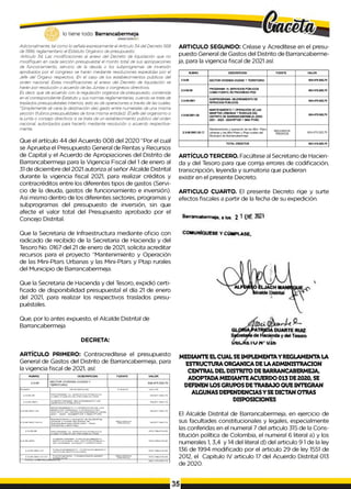 lo tiene todo. Barrancabermeja
GOBIERNOWSTRirAuU
Adicionalmente, tal como lo señala expresamente el Artículo 34 del Decreto 568
de 1996, reglamentario el Estatuto Orgánico de presupuesto:
"Articulo 34. Las m odificaciones al anexo del Decreto de liquidación que no
m odifiquen en cada sección presupuestal el m onto total de sus apropiaciones
de funcionamiento, servicio de la deuda o los subprogramas de inversión
aprobados p o r el congreso se harán mediante resoluciones expedidas p o r el
Jefe del Órgano respectivo. En el caso de los establecimientos públicos del
orden nacional. Estas m odificaciones al anexo del Decreto de liquidación se
harán p o r resolución o acuerdo de las Juntas o congresos directivos.
Es decir, que de acuerdo con la regulación orgánica de presupuesto, contenida
en el correspondiente Estatuto y sus normas reglamentarias, cuando se trata de
traslados presupuéstales internos, esto es de operaciones a través de las cuales.
"Simplemente sé varia la destinación deü gasto entre numerales de una misma
sección (rubros presupuéstales de tona misma entidad). El jefe del organismo o
la junta o consejo directivos si se trata de un establecimiento público del orden
nacional, autorizados para hacerlo mediante resolución o acuerdo respectiva­
mente.
Que el artículo 44 del Acuerdo 008 del 2020 “Por el cual
se Aprueba el Presupuesto General de Rentas y Recursos
de Capital y el Acuerdo de Apropiaciones del Distrito de
Barrancabermeja para la Vigencia Fiscal del 1de enero al
31de diciembre del 2021 autoriza al señor Alcalde Distrital
durante la vigencia fiscal 2021, para realizar créditos y
contracréditos entre los diferentes tipos de gastos (Servi­
cio de la deuda, gastos de funcionamiento e inversión).
Así mismo dentro de los diferentes sectores, programas y
subprogramas del presupuesto de inversión, sin que
afecte el valor total del Presupuesto aprobado por el
Concejo Distrital.
Que la Secretaria de Infraestructura mediante oficio con
radicado de recibido de la Secretaria de Hacienda y del
Tesoro No. 0167 del 21 de enero de 2021, solicita acreditar
recursos para el proyecto “Mantenimiento y Operación
de las Mini-Ptars Urbanas y las Mini-Ptars y Ptap rurales
del Municipio de Barrancabermeja.
Que la Secretaria de Hacienda y del Tesoro, expidió certi­
ficado de disponibilidad presupuestal el día 21 de enero
del 2021, para realizar los respectivos traslados presu­
puéstales.
Que, por lo antes expuesto, el Alcalde Distrital de
Barrancabermeja
DECRETA:
ARTÍCULO PRIMERO: Contracredítese el presupuesto
General de Gastos del Distrito de Barrancabermeja, para
la vigencia fiscal de 2021, así:
RUBRO DESCRIPCION FUENTE VALO R
2.3-05
SECTOR VIVI ENDA CIUDAD Y
TERRITORIO
624.475.520.70
RUB
R
O DESC
RIPCIO
N FUENTE VALOR
2.3-05.05 PROGRAMA 1
4
. SERVICIOS PÚBLICO
S
COMO FUENTE D
E PROG
RESO P
D
D 5367730470
2.3-05.0501 SUBPROGRAMA: MEJORAMIENTO D
E
SERVICIOS PÚBLIC
O
S. 5 3 6 7 7 3 0 4 ,7 0
2.3-05.0501.03
M
ANTENIMIENTO Y O
PERACIÓ
N D
E LA
S
M
INIPTAR URBANAS Y RURALES D
EL
DISTRITO D
E i BARRANCABERM
EJA (2020­
2021 - 2022 - 2023MPTAR Y M
INI P
TAR
)
5367730470
2.3-05.0501.03.01
Mantenimiento y operación de las M
iniPtar
urbanas y rurales del Distrito d
e
Barrancaberme|a (2020-2021 - 2022 -
2023)(Ptar y M
ini P
tar)
RECURSO
S
PRO
PIO
S 5367730470
23-0506 PROGRAMA 1
4
. SERVICIOS PÚBLICO
S
COMO FUENTE D
E PROG
RESO P
D
D
57079821600
2.3-05.0601
SUBPROGRAMA: FO
RTALECIM
IENTO
INSTITUCIONAL DEL SECTOR PÚBLICO
DE VIVIENDA, CIUDAD Y TERRITORIO
57079821600
2.3-05.0601 .0
1 FUNCIONAMIENTO FORTALECIM
IENTO
GESTIO
N INSTITUCIONAL
5 7 0 7 9 8 2 1 6 0 0
2.3-05.0601 .01.01 Funcionamiento - Fortalecimiento gestión
Institucional
RECURSO
S
PRO
PIO
S 5 7 0 7 9 8 2 1 6 ,0 0
624.475.520,70
ARTICULO SEGUNDO: Créase y Acredítese en el presu­
puesto General de Gastos del Distrito de Barrancaberme­
ja, para la vigencia fiscal de 2021 así:
RUBRO DESCRIPCION FUENTE VALOR
2.3-05 SECTOR VIVIENDA CIUDAD Y TERRITORIO 624.475.520,70
2.3-05.05
PROGRAMA 14. SERVICIOS PÚBLICOS
COMO FUENTE DE PROGRESO PDD
624.475.520,70
2.3-05.0501
SUBPROGRAMA: MEJORAMIENTO DE
RFRVICIOS PÚBLICOS.
624.475.520,70
2.3-05.0501.03
MANTENIMIENTO Y OPERACIÓN DE LAS
MINIPTAR URBANAS Y RURALES DEL
DISTRITO DE BARRANCABERMEJA (2020­
2021 - 2022 - 20231ÍPTAR Y MINI PTAR)
624.475.520,70
2.3-05.0501.03.02
Mantenimiento y operación de las Mini- Ptars
urbanas y las Mini-Ptars y Ptap rurales del
Municipio de Barrancabermeja
RECURSOS
PROPIOS
624.475.520,70
TOTAL CREDITOS 624.475.520,70
ARTÍCULO TERCERO. Facúltese al Secretario de Hacien­
da y del Tesoro para que corrija errores de codificación,
transcripción, leyenda y sumatoria que pudieran
existir en el presente Decreto.
ARTICULO CUARTO. El presente Decreto rige y surte
efectos fiscales a partir de la fecha de su expedición.
B a fifc n c a t M K m * ! * * k » 2 1 EME 2 0 5 1
COMUNIQUESE Y CÚ M PLA ^
MEDIANTE ELCUAL SEIMPLEMENTAYREGLAMENTALA
ESTRUCTURA ORGANICA DELAADMINISTRACION
CENTRAL DELDISTRITO DEBARRANCABERMEJA,
ADOPTADA MEDIANTEACUERDO 013DE2020, SE
DEFINEN LOS GRUPOS DETRABAJO QUE INTEGRAN
ALGUNAS DEPENDENCIASY SEDICTAN OTRAS
DISPOSICIONES
El Alcalde Distrital de Barrancabermeja, en ejercicio de
sus facultades constitucionales y legales, especialmente
las conferidas en el numeral 7 del articulo 315 de la Cons­
titución política de Colombia, el numeral 6 literal a) y los
numerales 1
, 3,4 y 14 del literal d) del articulo 9 1de la ley
136 de 1994 modificado por el articulo 29 de ley 1551 de
2012, el Capitulo IV articulo 17 del Acuerdo Distrital 013
de 2020.
35
 