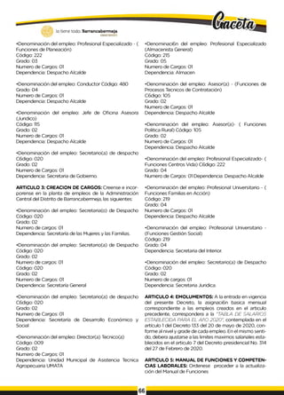lo tiene todo. Barrancabermeja
G
O
B
IERN
OD
BTRITAlG
•Denominación del empleo: Profesional Especializado - (
Funciones de Planeación)
Código: 222
Grado: 03
Numero de Cargos: 01
Dependencia: Despacho Alcalde
•Denominación del empleo: Conductor Código: 480
Grado: 04
Numero de Cargos: 01
Dependencia: Despacho Alcalde
•Denominación del empleo: Jefe de Oficina Asesora
(Juridico)
Código: 115
Grado: 02
Numero de Cargos: 01
Dependencia: Despacho Alcalde
•Denominación del empleo: Secretario(a) de despacho
C6digo: 020
Grado: 02
Numero de Cargos: 01
Dependencia: Secretaria de Gobierno.
a r tíc u lo 3: CREACION DE CARGOS: Creense e incor-
porense en la planta de empleos de la Administración
Central del Distrito de Barrancaberrneja, las siguientes:
•Denominación del empleo: Secretaria(o) de Despacho
Código: 020
Grado: 02
Numero de cargos: 01
Dependencia: Secretaría de las Mujeres y las Familias.
•Denominación del empleo: Secretario(a) de Despacho
Código: 020
Grado: 02
Numero de cargos: 01
Código: 020
Grado: 02
Numero de Cargos: 01
Dependencia: Secretaría General
•Denominación del empleo: Secretario(a) de despacho
C6digo: 020
Grado: 02
Numero de Cargos: 01
Dependencia: Secretaría de Desarrollo Económico y
Social
•Denominación del empleo: Director(a) Tecnico(a)
Código: 009
Grado: 02
Numero de Cargos: 01
Dependencia: Unidad Municipal de Asistencia Tecnica
Agropecuaria UMATA
•Denominaci6n del empleo: Profesional Especializado
(Almacenista General)
Código: 215
Grado: 05
Numero de Cargos: 01
Dependencia: Almacen
•Denominación del empleo: Asesor(a) - (Funciones de
Procesos Tecnicos de Contratación)
C6digo: 105
Grado: 02
Numero de Cargos: 01
Dependencia: Despacho Alcalde
•Denominación del empleo: Asesor(a)- ( Funciones
Politica Rural) Código: 105
Grado: 02
Numero de Cargos: 01
Dependencia: Despacho Alcalde
•Denominación del empleo: Profesional Especializado- (
Funciones Centros Vida) C6digo: 222
Grado: 04
Numero de Cargos: 01 Dependencia: Despacho Alcalde
•Denominación del empleo: Profesional Universitario - (
Funciones Familias en Acción)
Código: 219
Grado: 04
Numero de Cargos: 01
Dependencia: Despacho Alcalde
•Denominación del empleo: Profesional Universitario -
(Funciones Gestión Social)
Código: 219
Grado: 04
Dependencia: Secretaria del Interior.
•Denominación del empleo: Secretario(a) de Despacho
Código: 020
Grado: 02
Numero de cargos: 01
Dependencia: Secretaria Juridica.
ARTICULO 4: EMOLUMENTOS: A la entrada en vigencia
del presente Decreto, la asignaci6n basica rnensual
correspondiente a las empleos creados en el articulo
precedente, correspondera a la "TABLA DE SALARIOS
ESTABLECIDA PARA EL AñO 2020", contemplada en el
artículo 1del Decreto 133 del 20 de mayo de 2020, con­
forme al nivel y grade de cada empleo. En el mismo senti­
do, debera ajustarse a las limites maximos salariales esta­
blecidos en el articulo 7 del Decreto presidencial No. 314
del 27 de Febrero de 2020.
ARTICULO 5: MANUAL DE FUNCIONES Y COMPETEN­
CIAS LABORALES: Ordenese proceder a la actualiza­
ción del Manual de Funciones
 